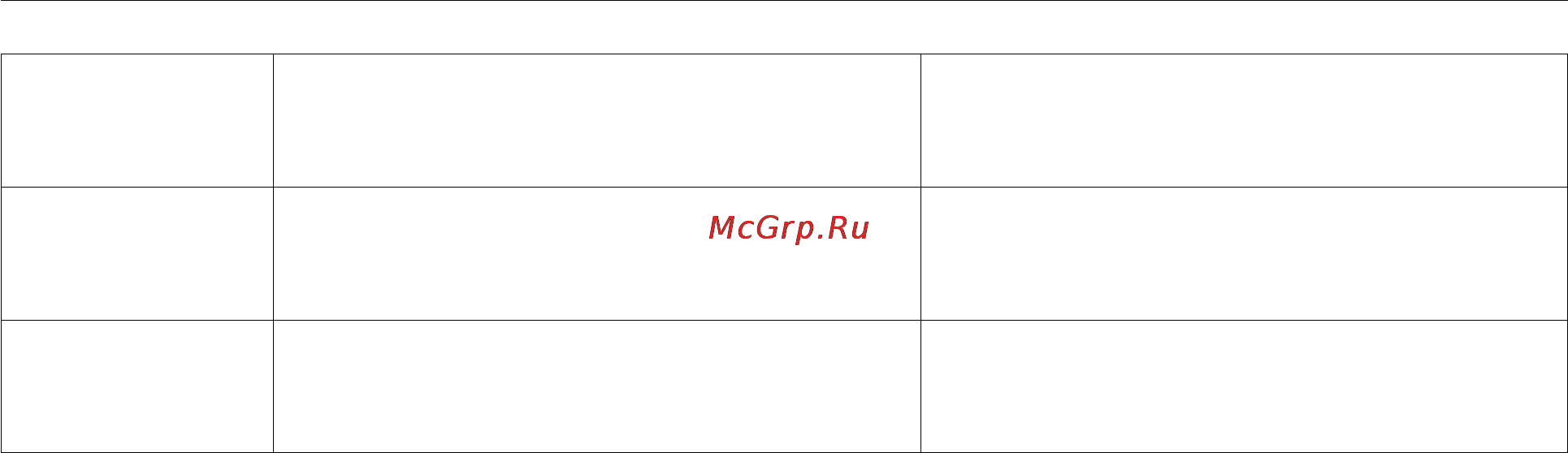 D-Link DIR-320/NRU/B1A Инструкция по эксплуатации онлайн [115/135] 54077