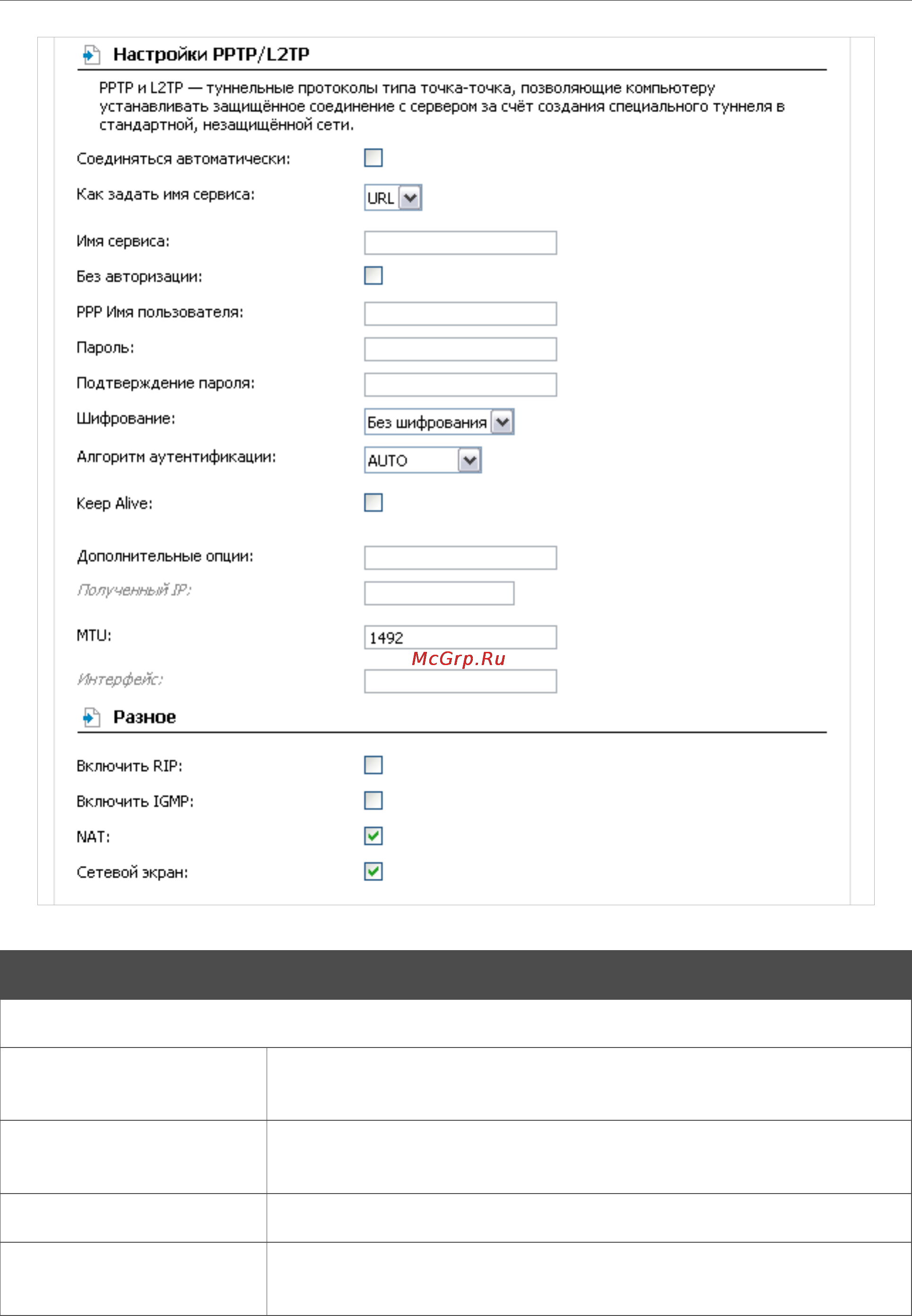 D-Link DIR-320/NRU/B1A Инструкция по эксплуатации онлайн [43/135] 54077