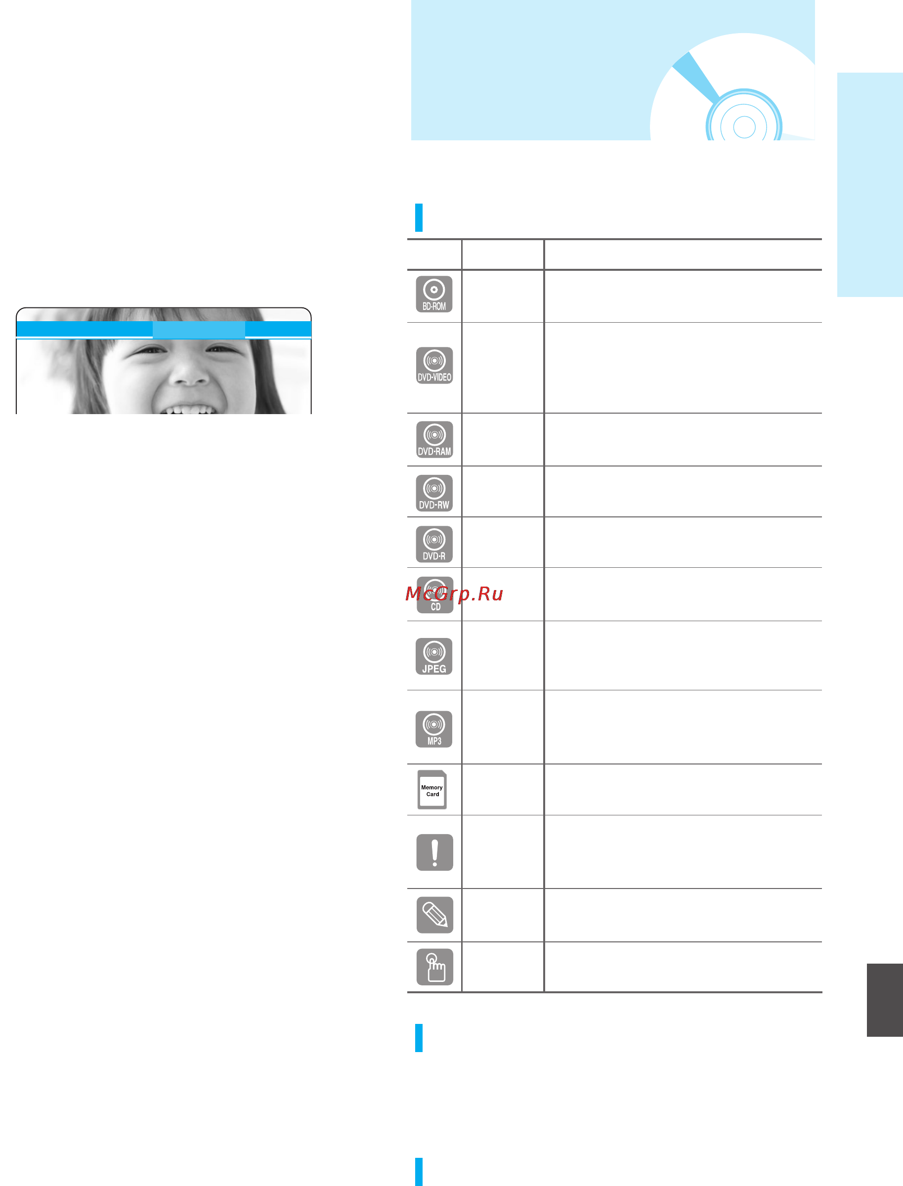 Samsung BD-P1000 [6/98] Before reading the user s manual