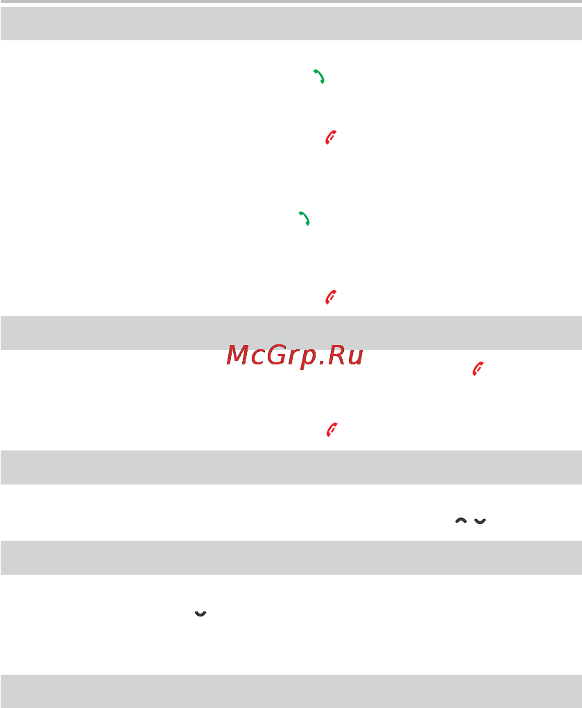 BBK BKD-156A RU [13/29] Основные операции
