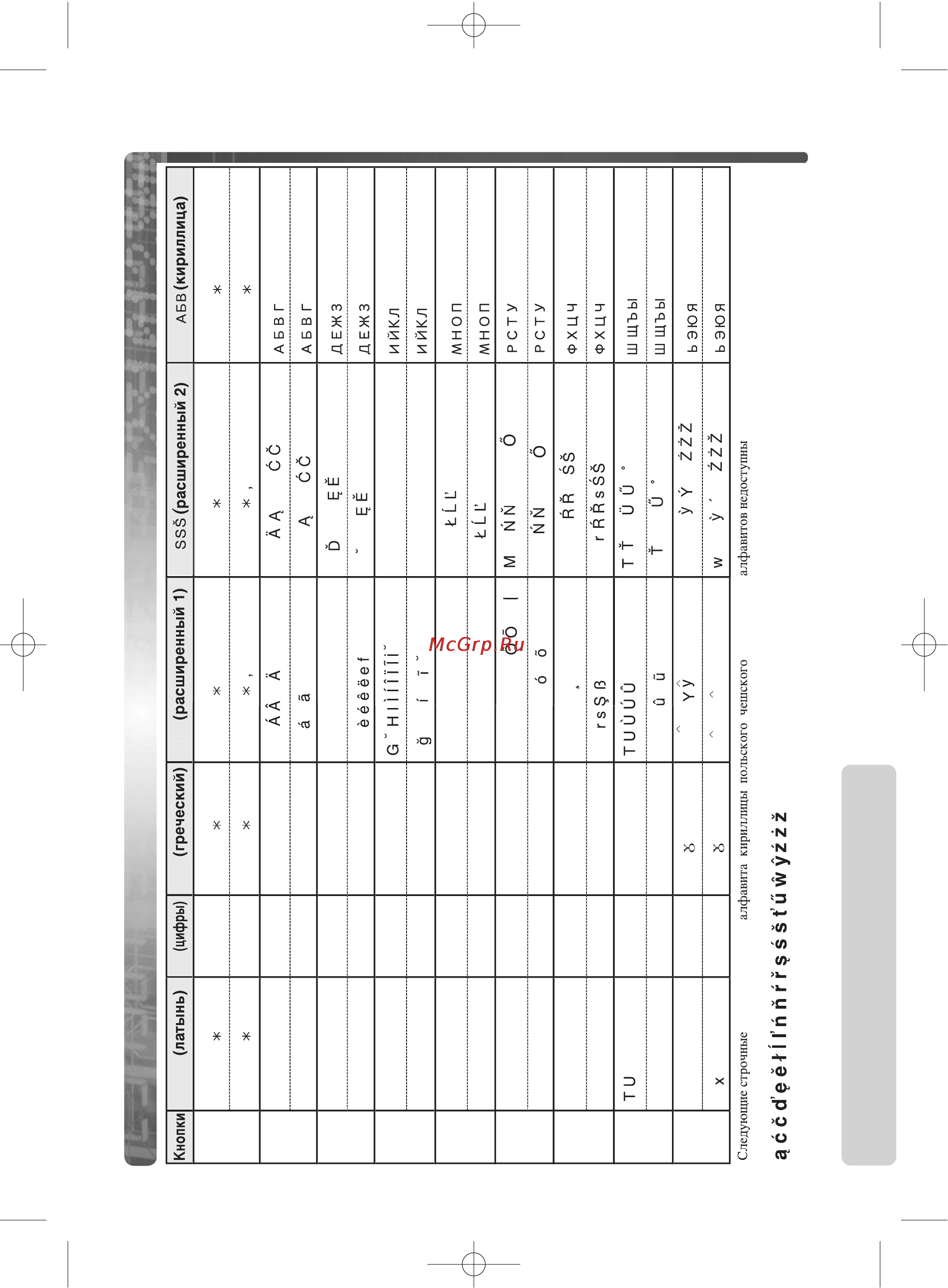 Panasonic KX-TCD775RU [49/60] Икееж янн