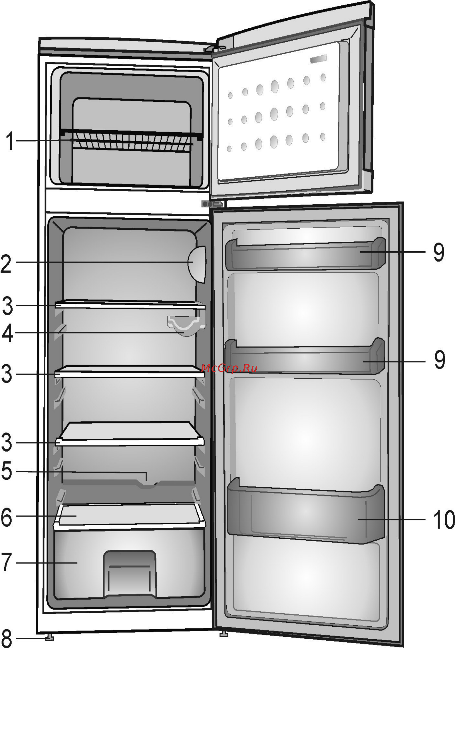 Beko DSK 25000 Инструкция по эксплуатации онлайн [4/23] 4004