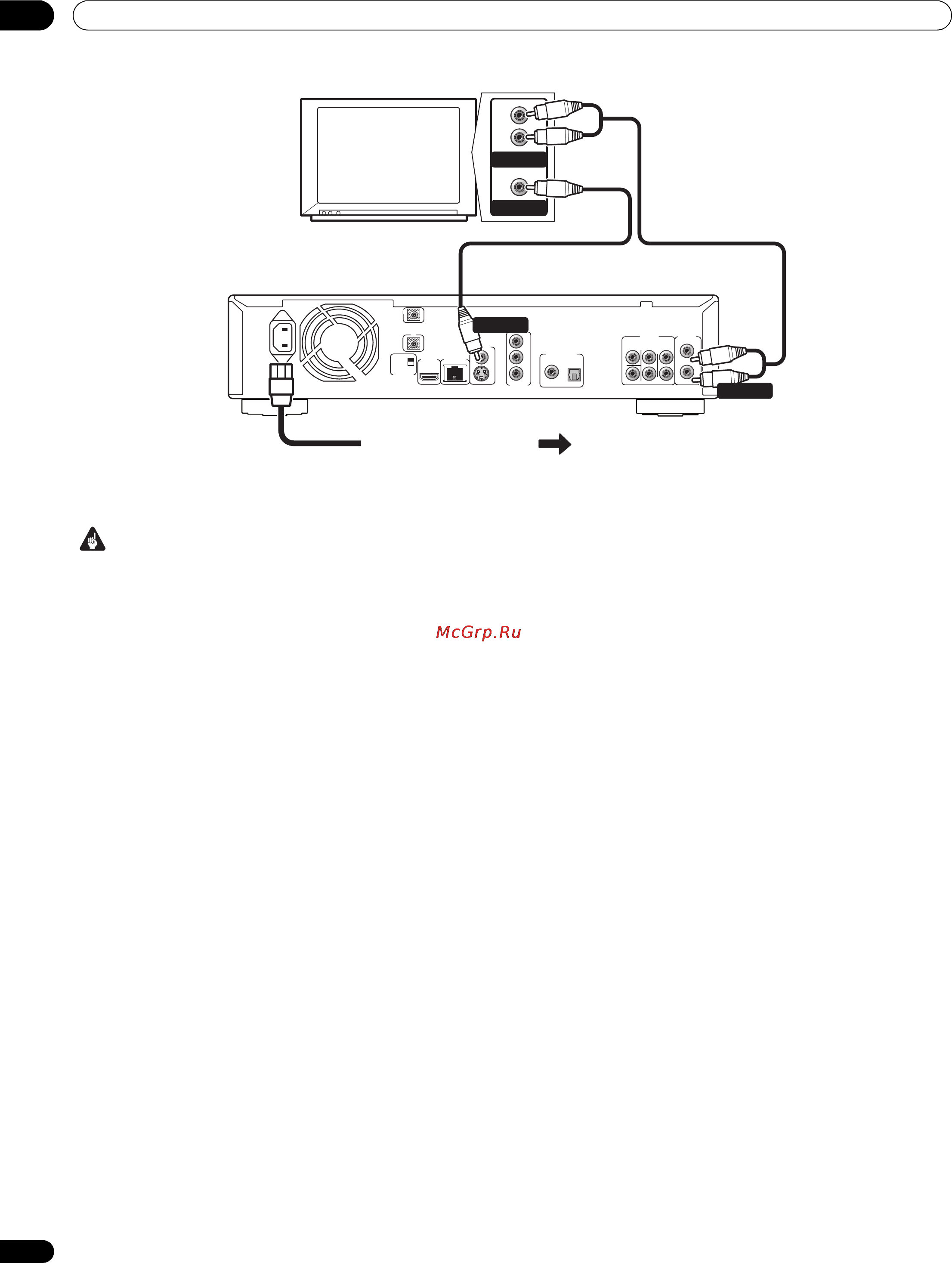 Pioneer BDP-LX70 [10/64] Использование видеовыходов других типов