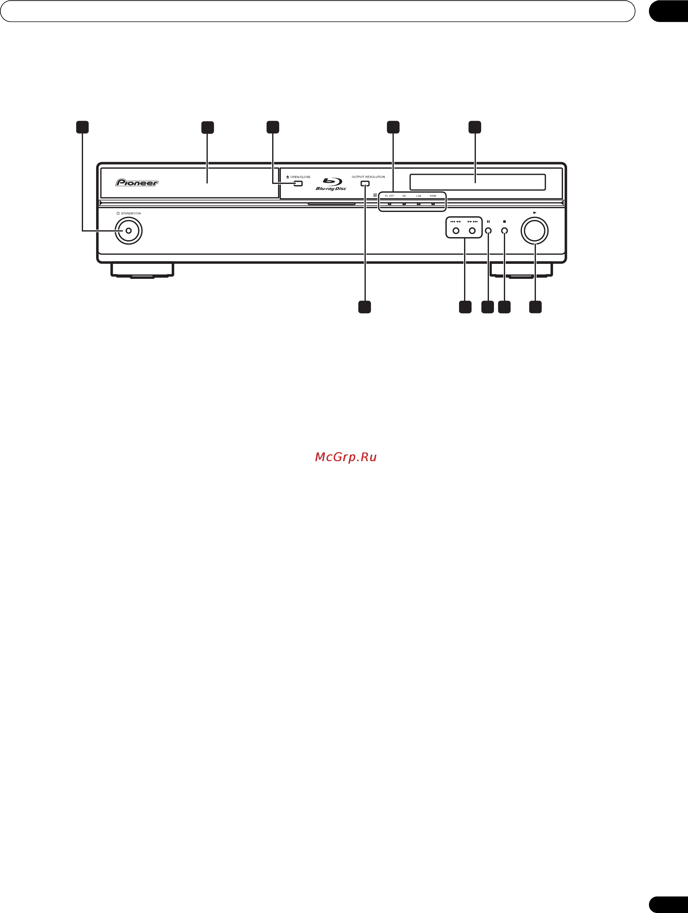 Pioneer BDP-LX70 [15/64] Органы управления и дисплеи