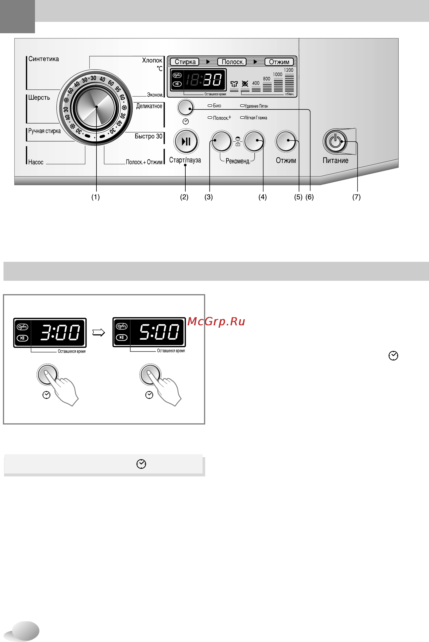 LG WD-12170SD [15/27] Спользование стиральной машины