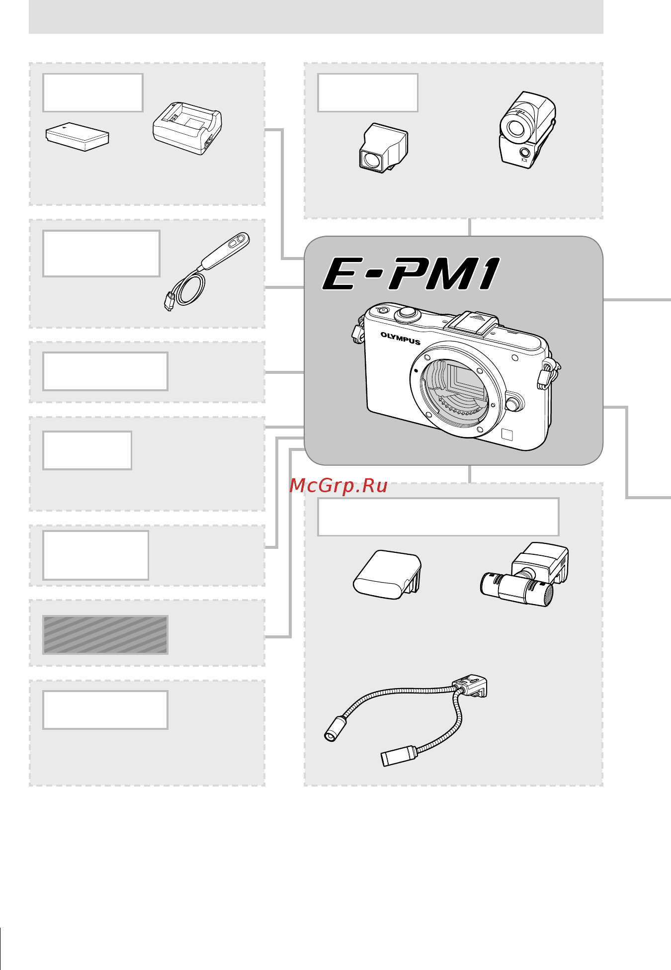Olympus EPM1 S/P+EZM1442IIR S [120/126] Состав системы