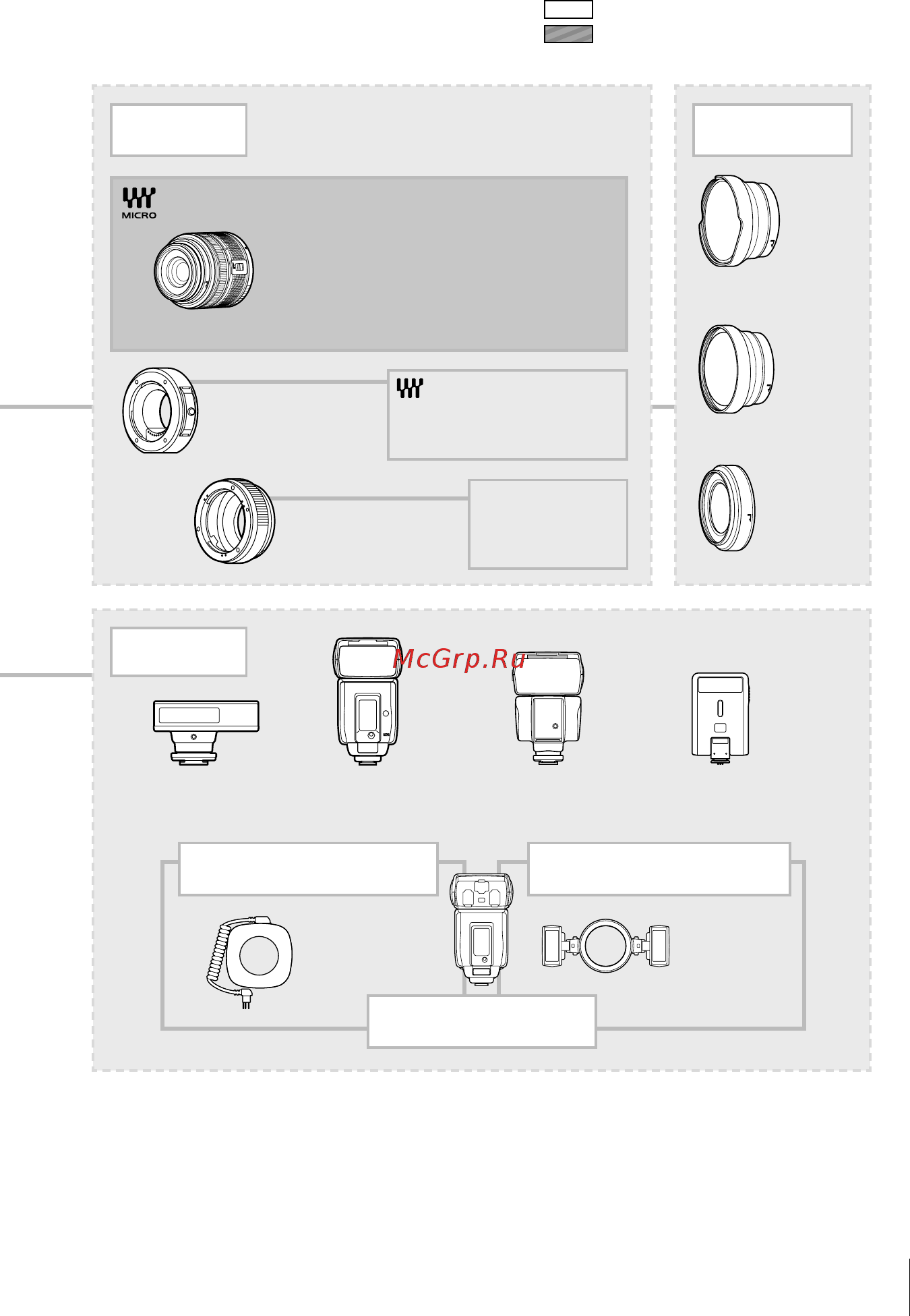 Olympus PEN E-PM1 [121/126] Чтобы получить свежую информацию пожалуйста посетите веб сайт olympus