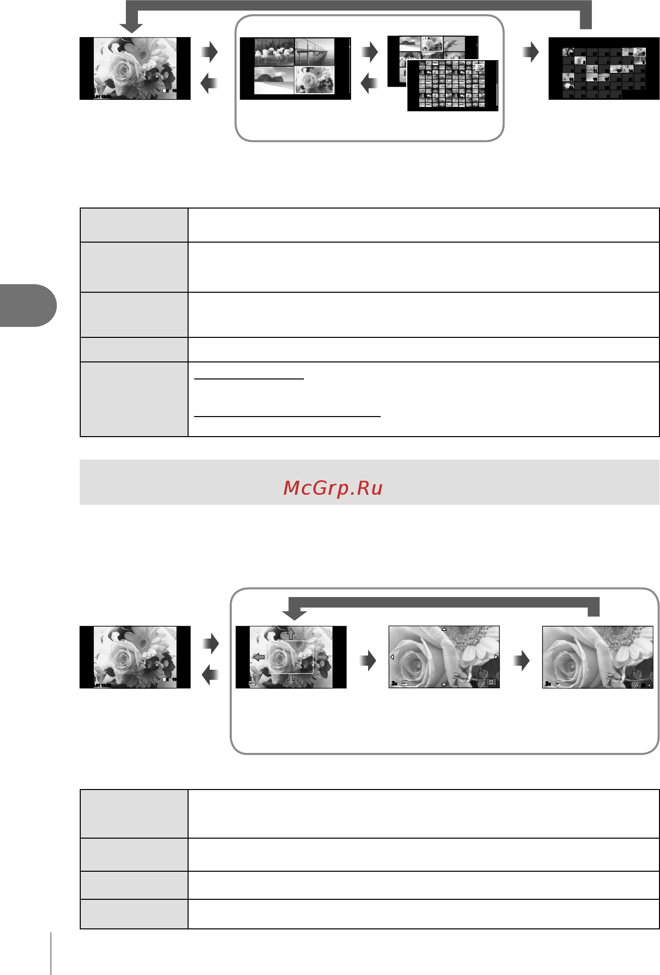 Olympus Pen E-PL3 Kit Silver [64/126] Кадра