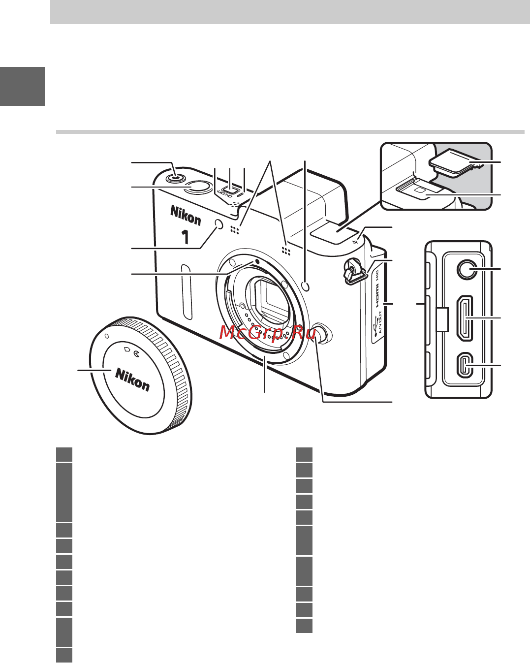 Nikon 1 V1+10-30 VR Black [16/90] Корпус фотокамеры