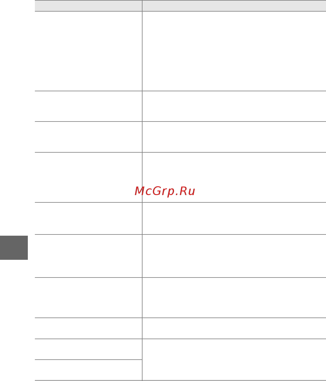 Nikon 1 V1+10-30 VR Black Инструкция по эксплуатации онлайн [76/90] 54173