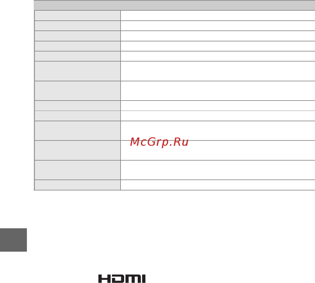 Nikon 1 V1+10-30 VR Black Инструкция по эксплуатации онлайн [84/90] 54173