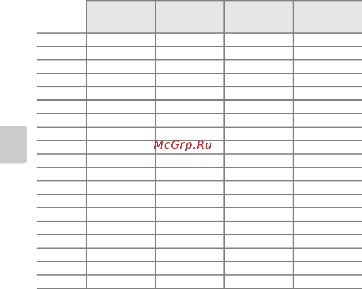 Nikon S6200 Black [78/132] Настройки по умолчанию для сюжетного режима описаны ниже