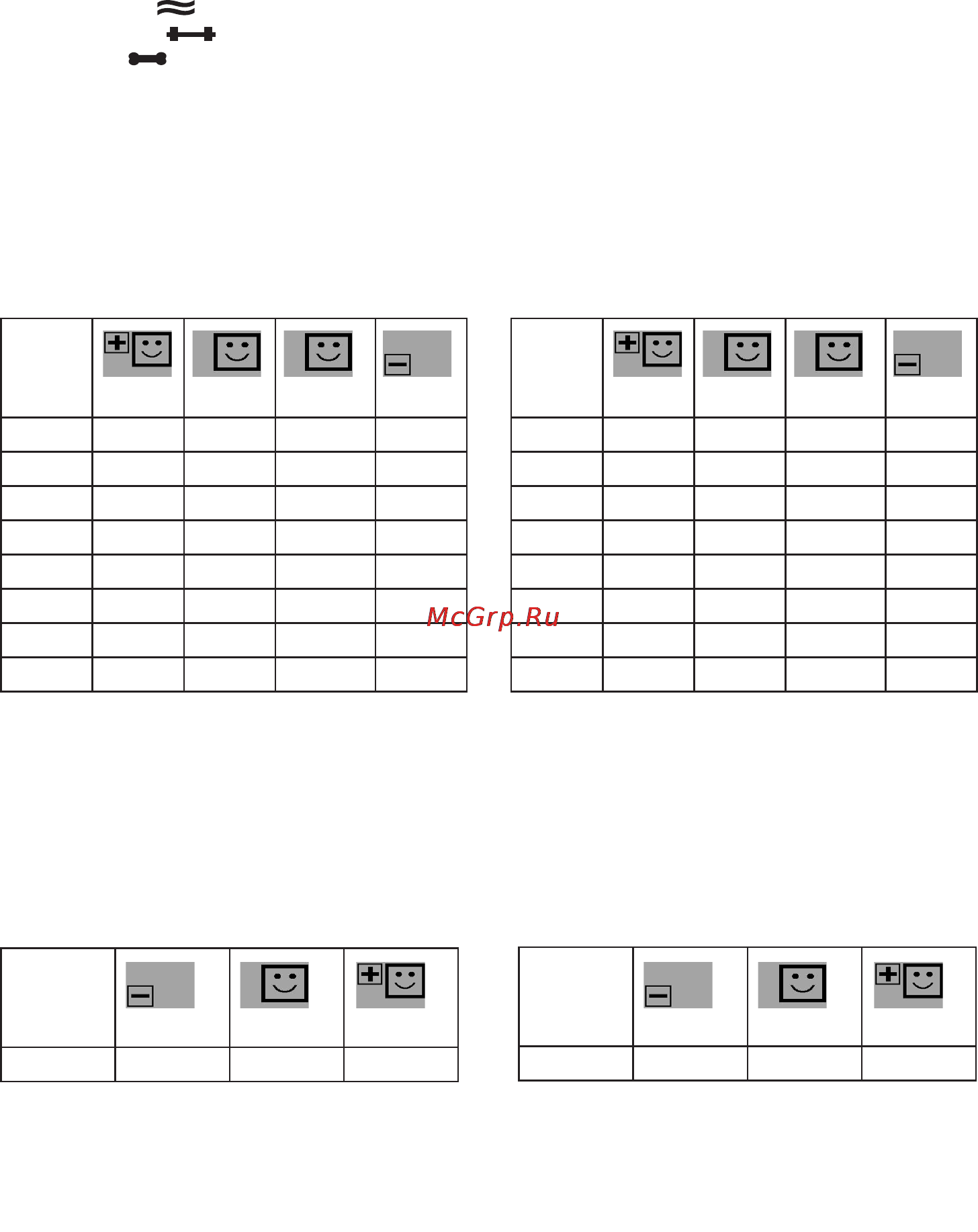 Beurer BF18 (silver) [23/52] Evaluarlosresultados