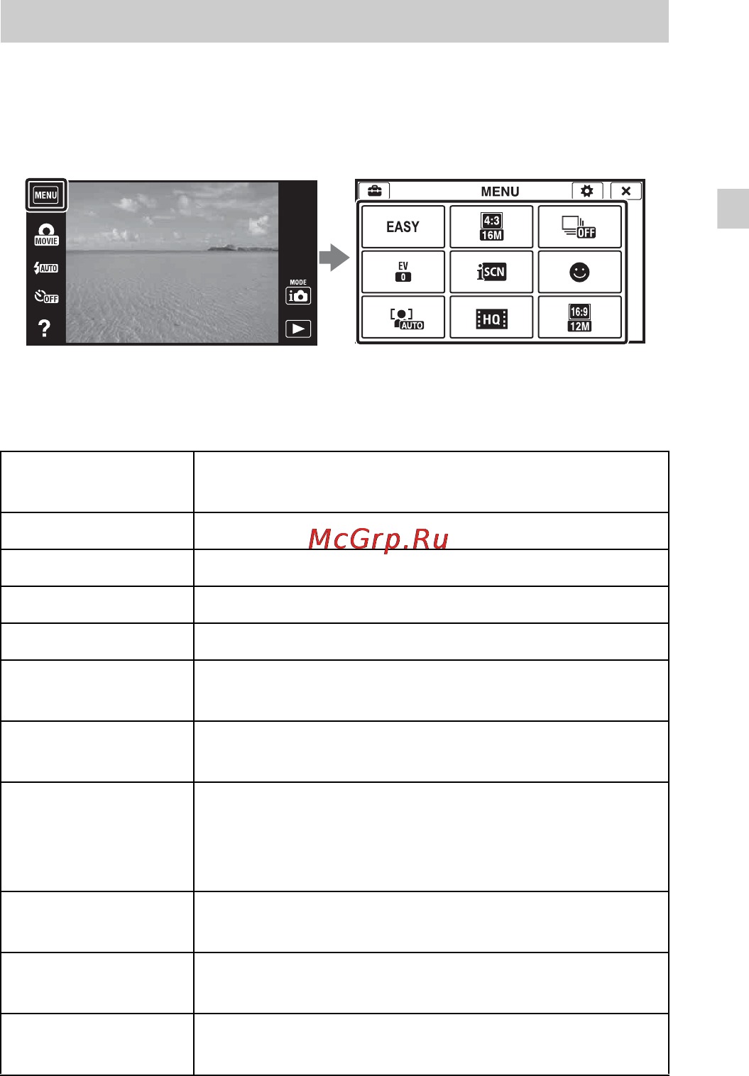 Sony WX30 Black [17/84] Introduction of other functions