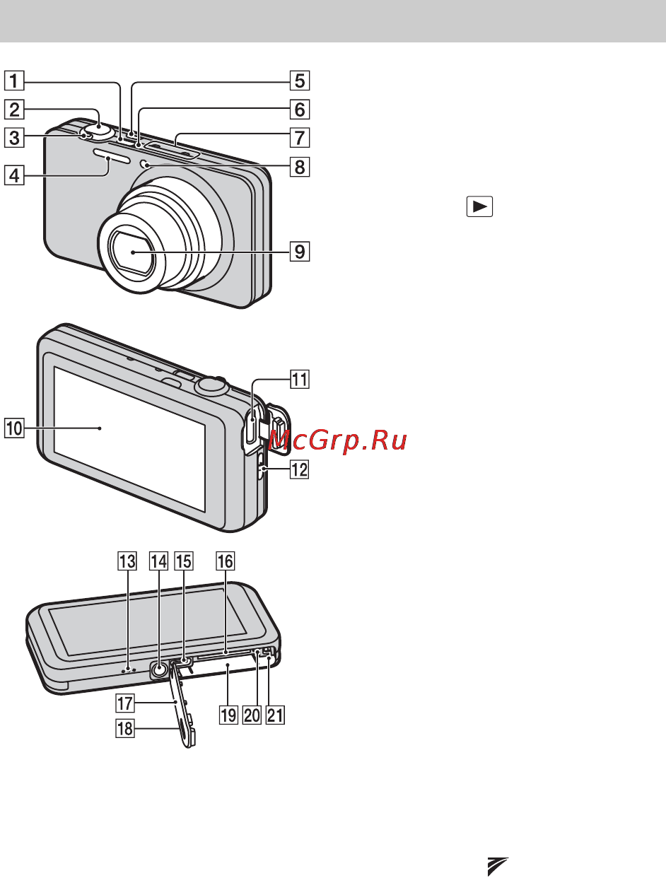 Sony WX30 Black [62/84] Визначення частин