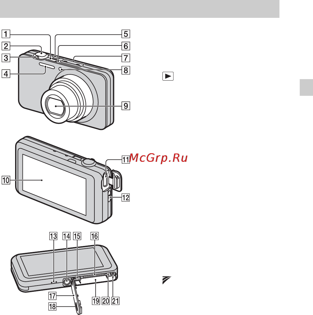 Sony WX30 Black [7/84] Identifying parts