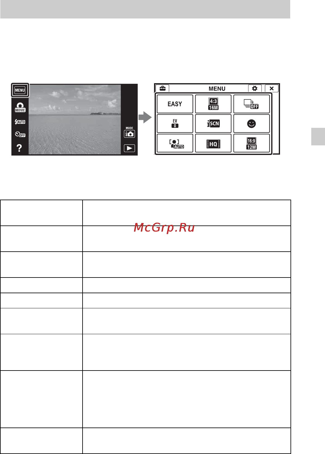 Sony WX30 Black [73/84] Знайомство з іншими функціями