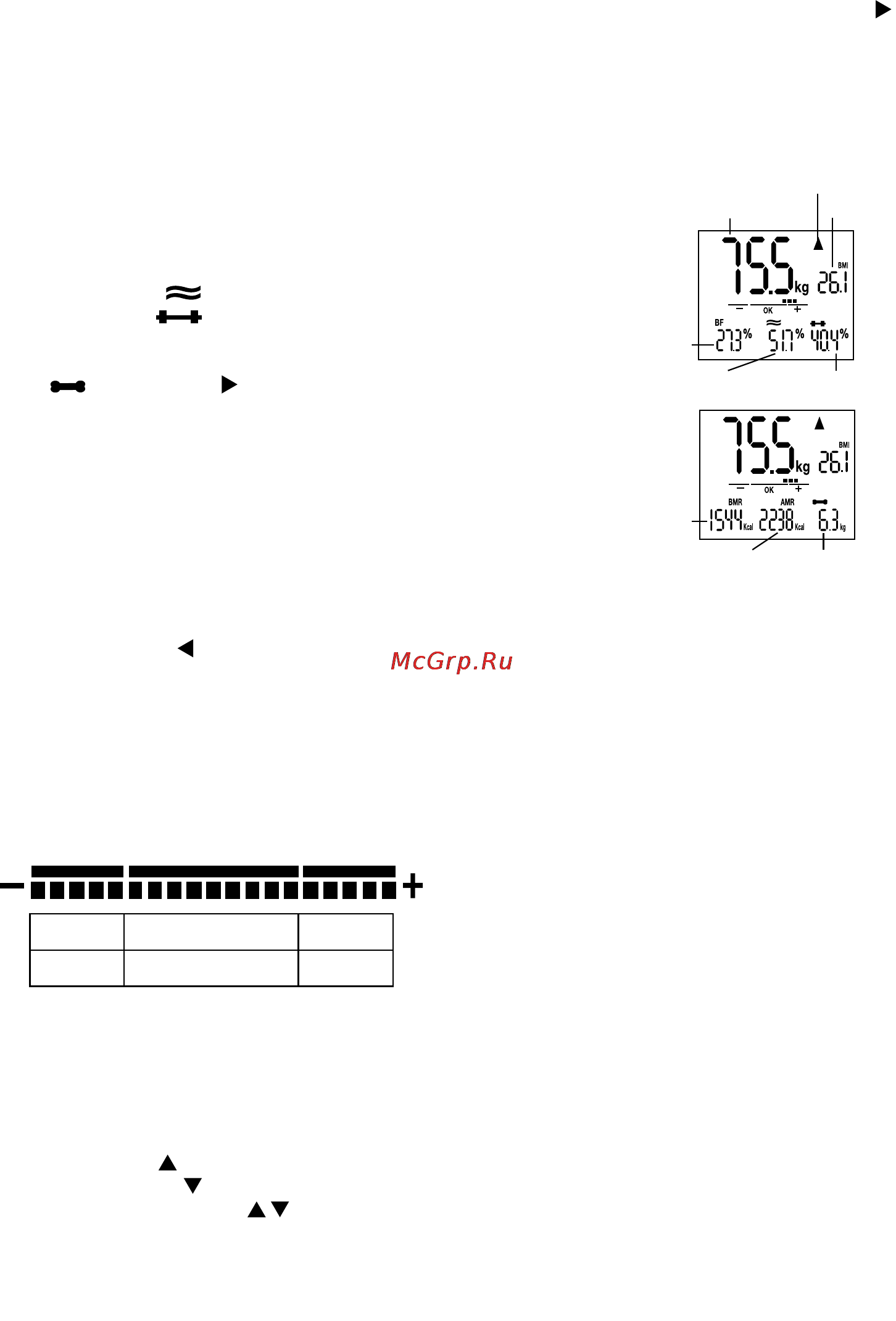 Beurer BF 54 [12/60] Evaluation of results