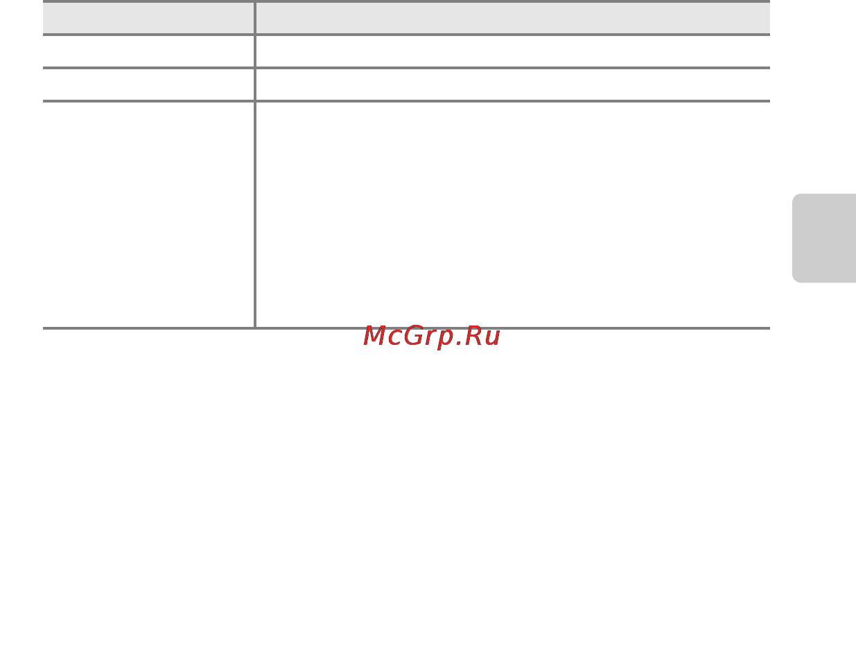 Nikon Coolpix P7100 Black [37/148] Сигналы индикатора charge
