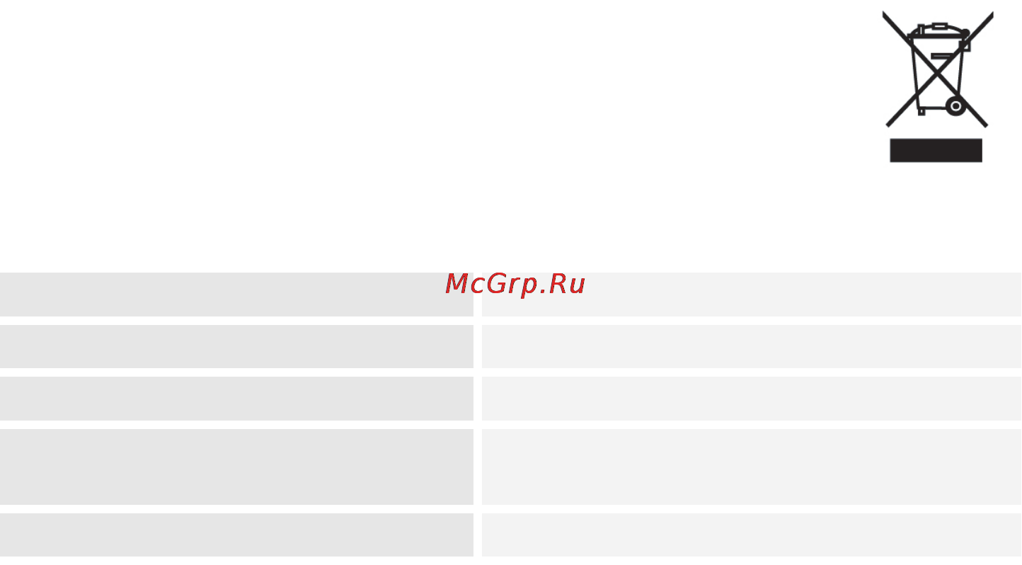 Beurer BF 66 [53/108] Características técnicas
