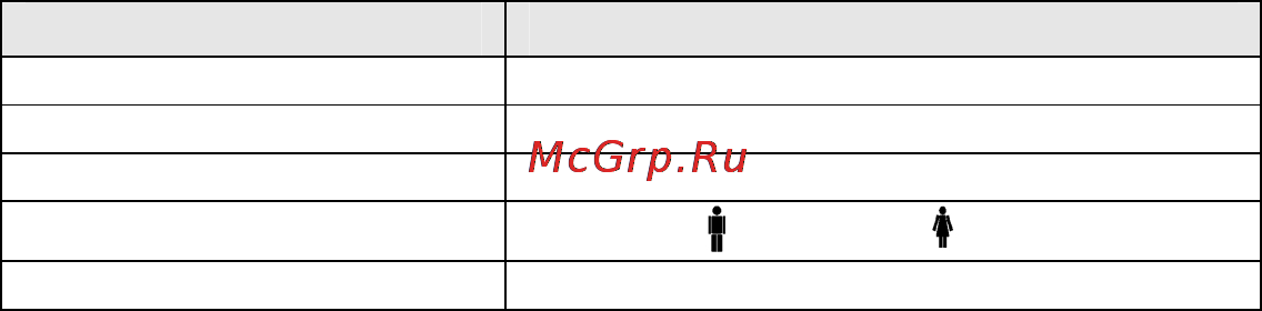 Beurer BF 66 [84/108] Элементы питания