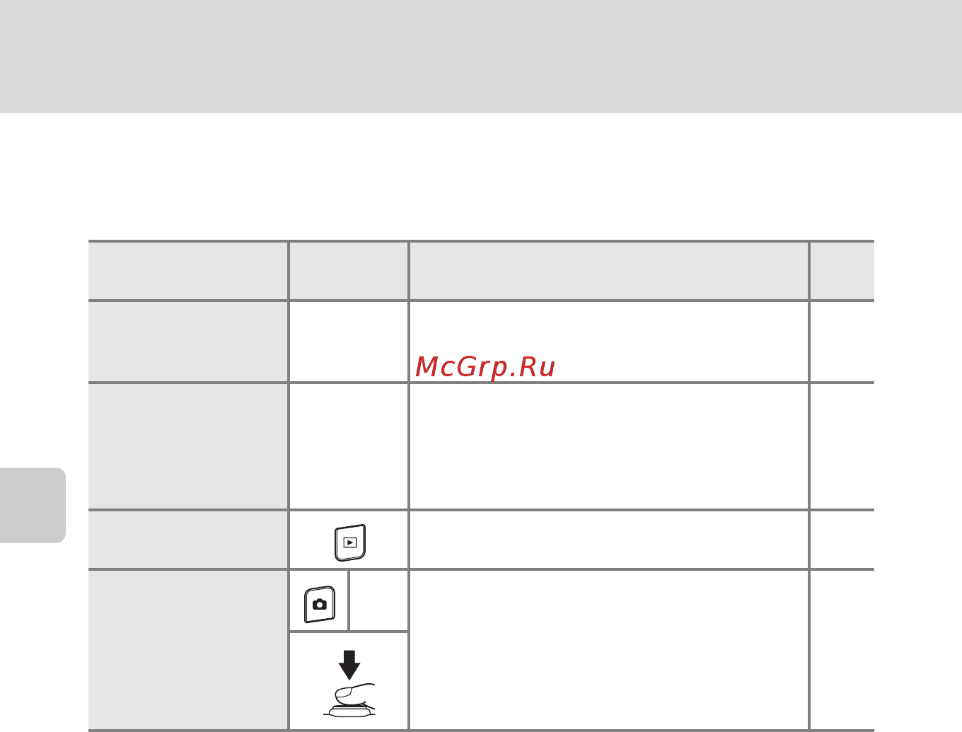 Nikon S4150 Black [102/208] Действия в режиме избранных снимков