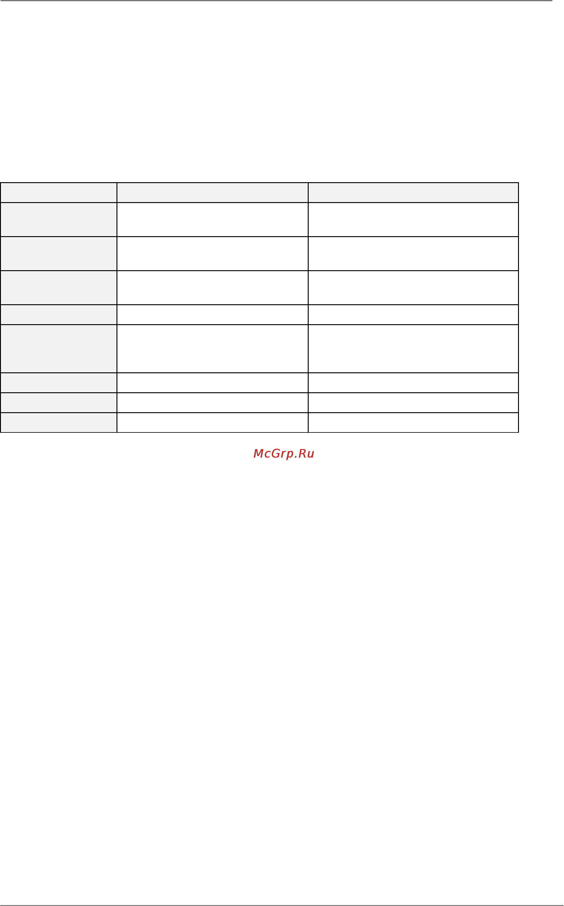 Pinetron PDR-SC2000 [57/96] Central management software
