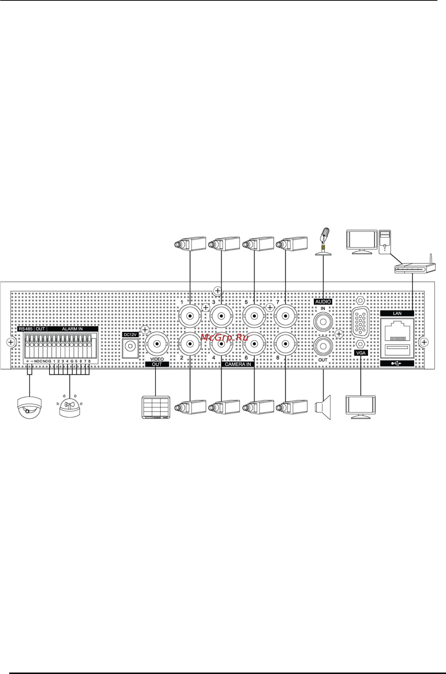 Pinetron PDR-XM2000 [12/49] Ii установка и подключения