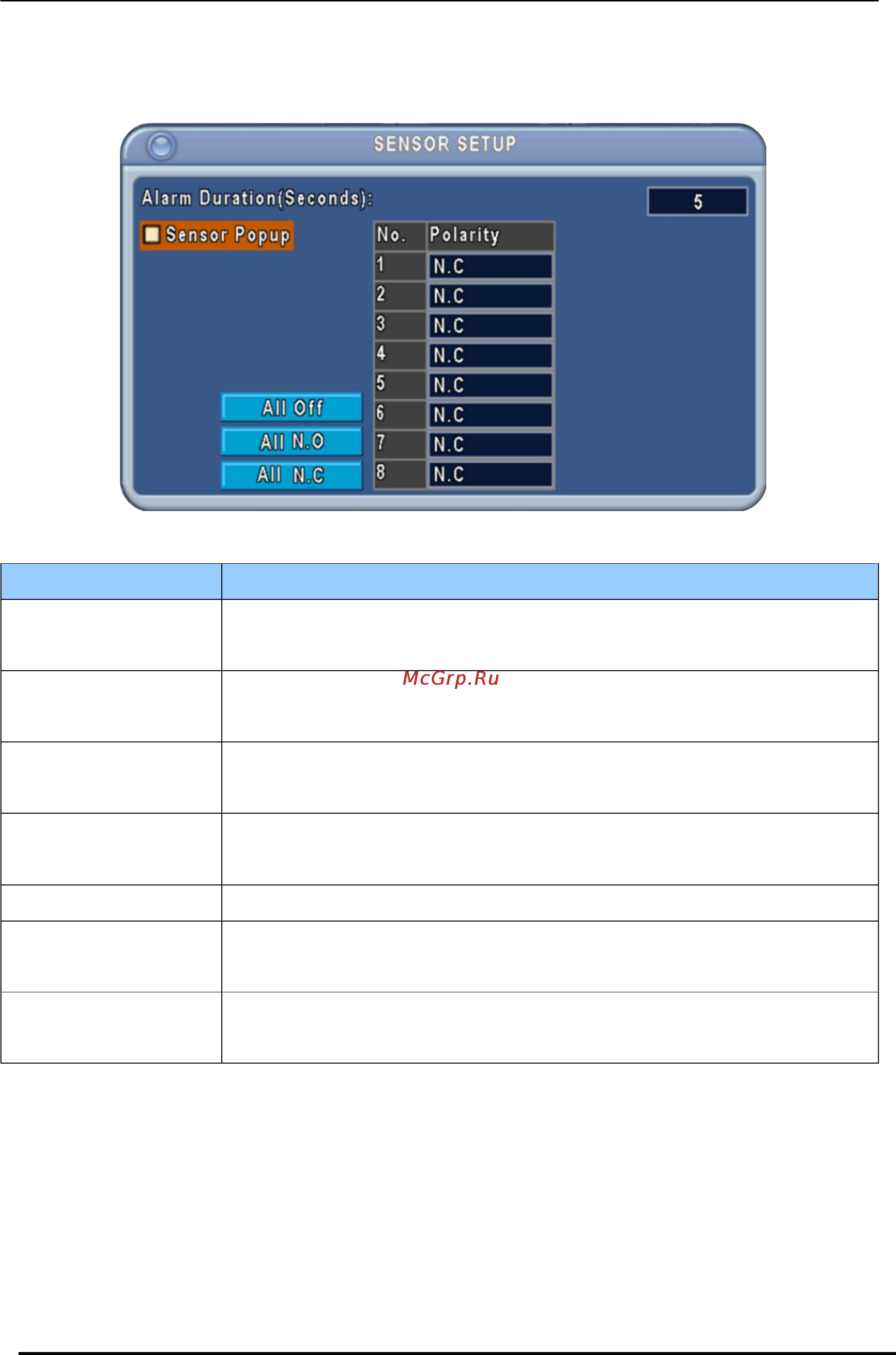 Pinetron PDR-XM2000 [26/49] Sensor setup настройка датчиков тревоги
