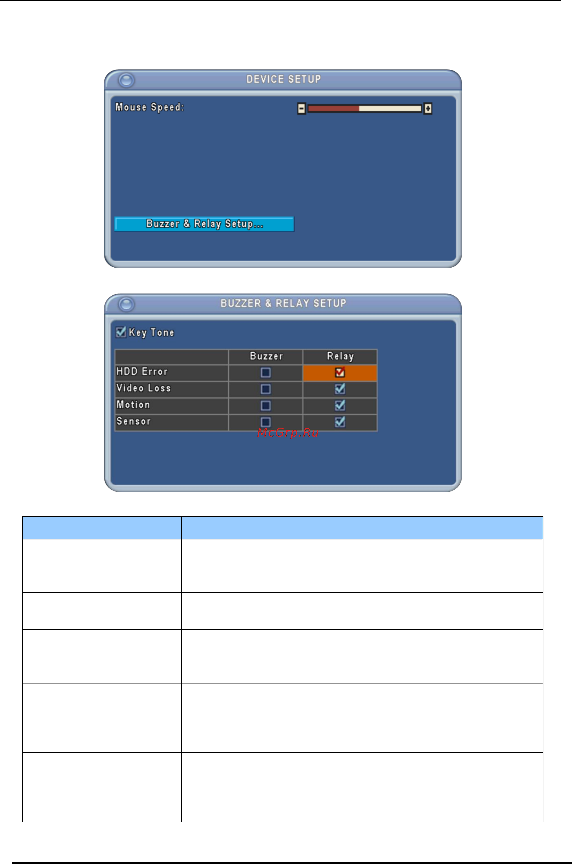 Pinetron PDR-XM2000 [39/49] Device setup настройки устройств