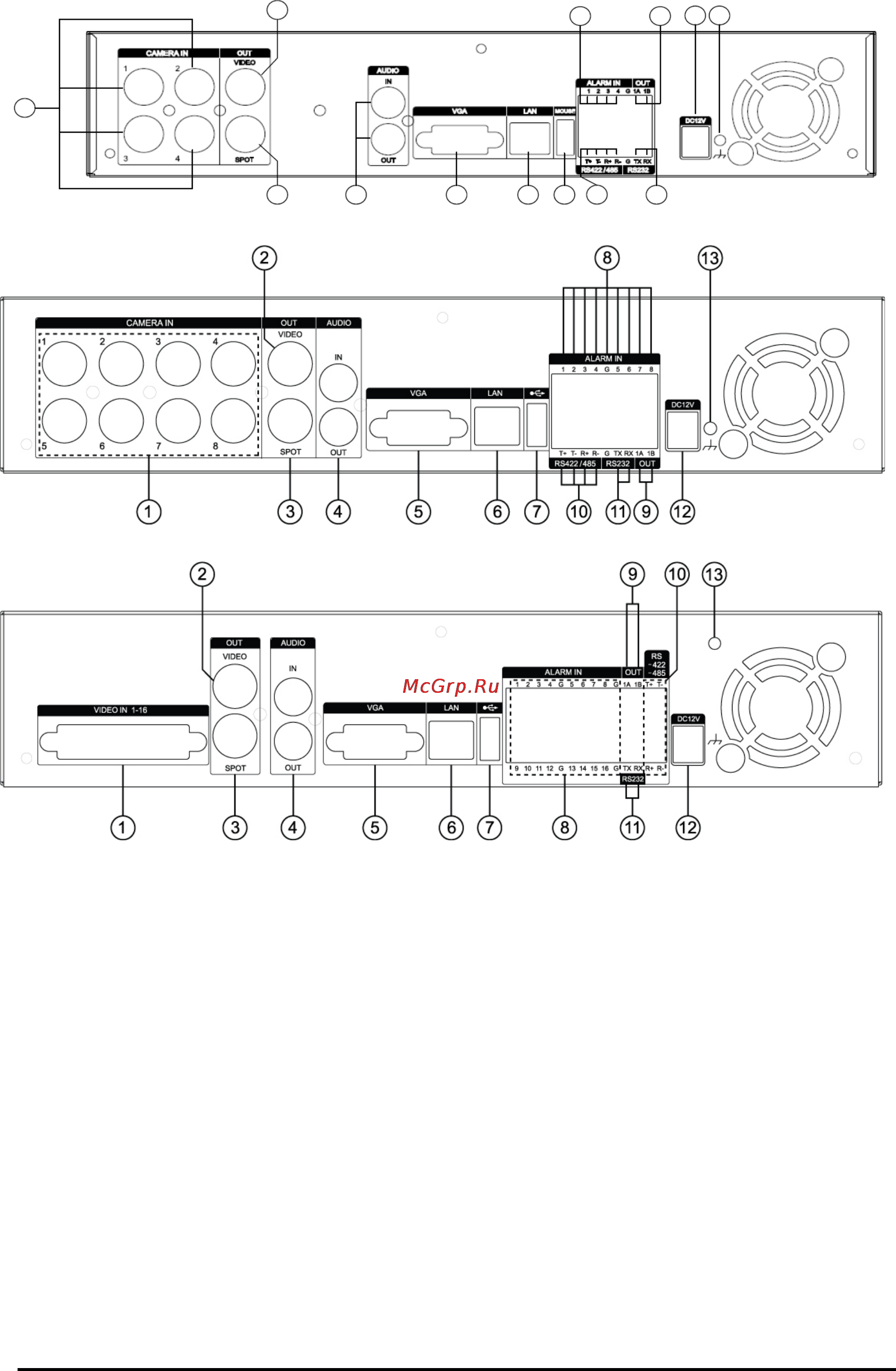 Pinetron PDR-XM3100 [12/68] Расположение разъѐмов на задней панели