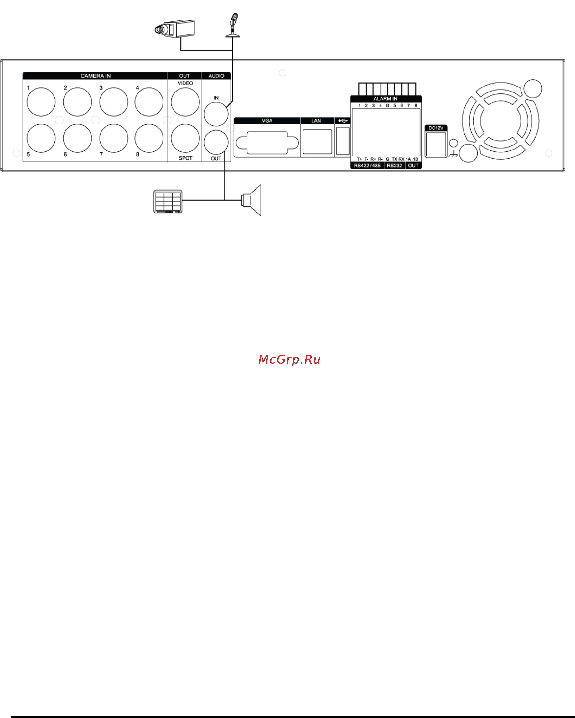 Pinetron PDR-XM3100 Инструкция по эксплуатации онлайн [17/68] 54258