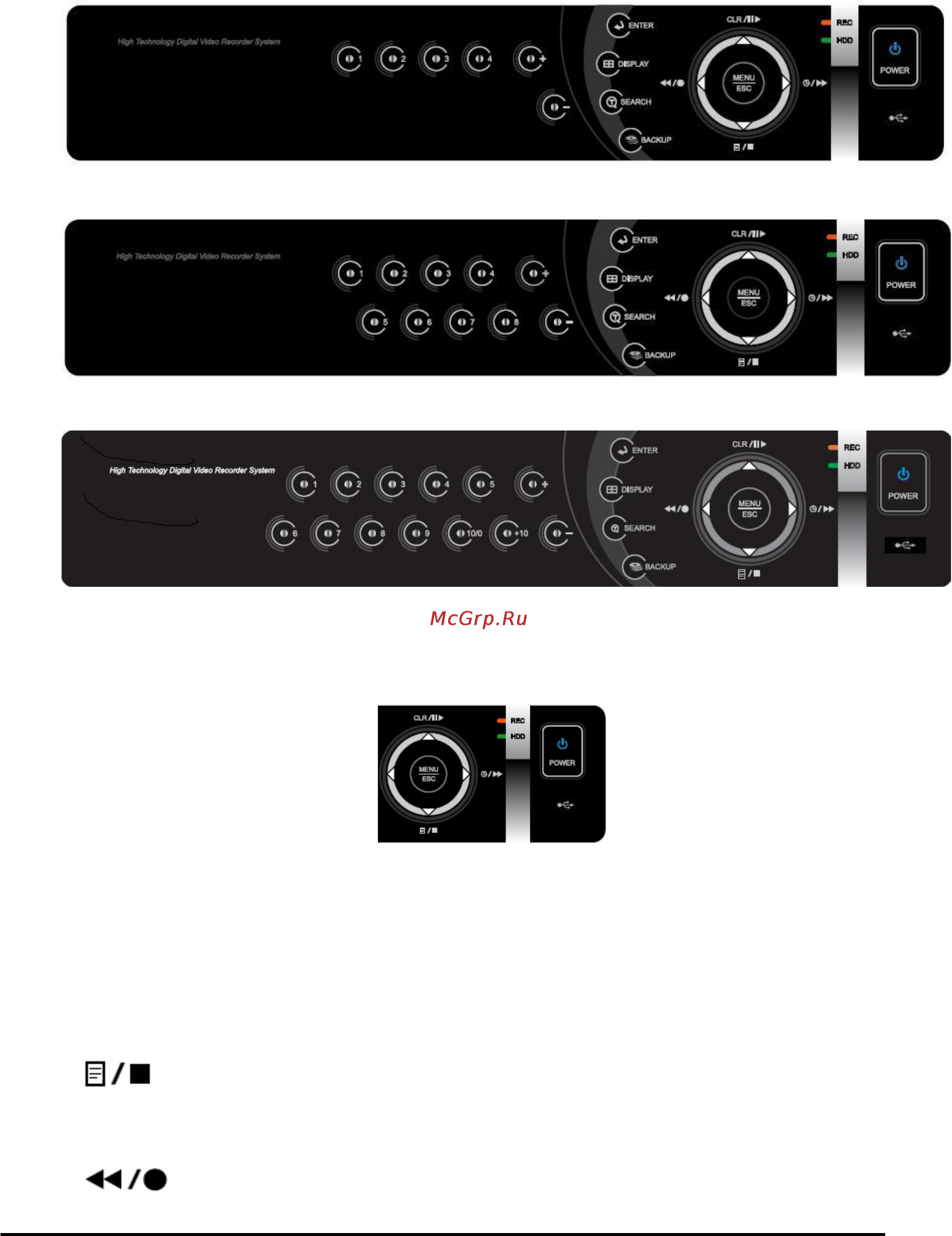 Pinetron PDR-XM3100 [9/68] Передняя панель