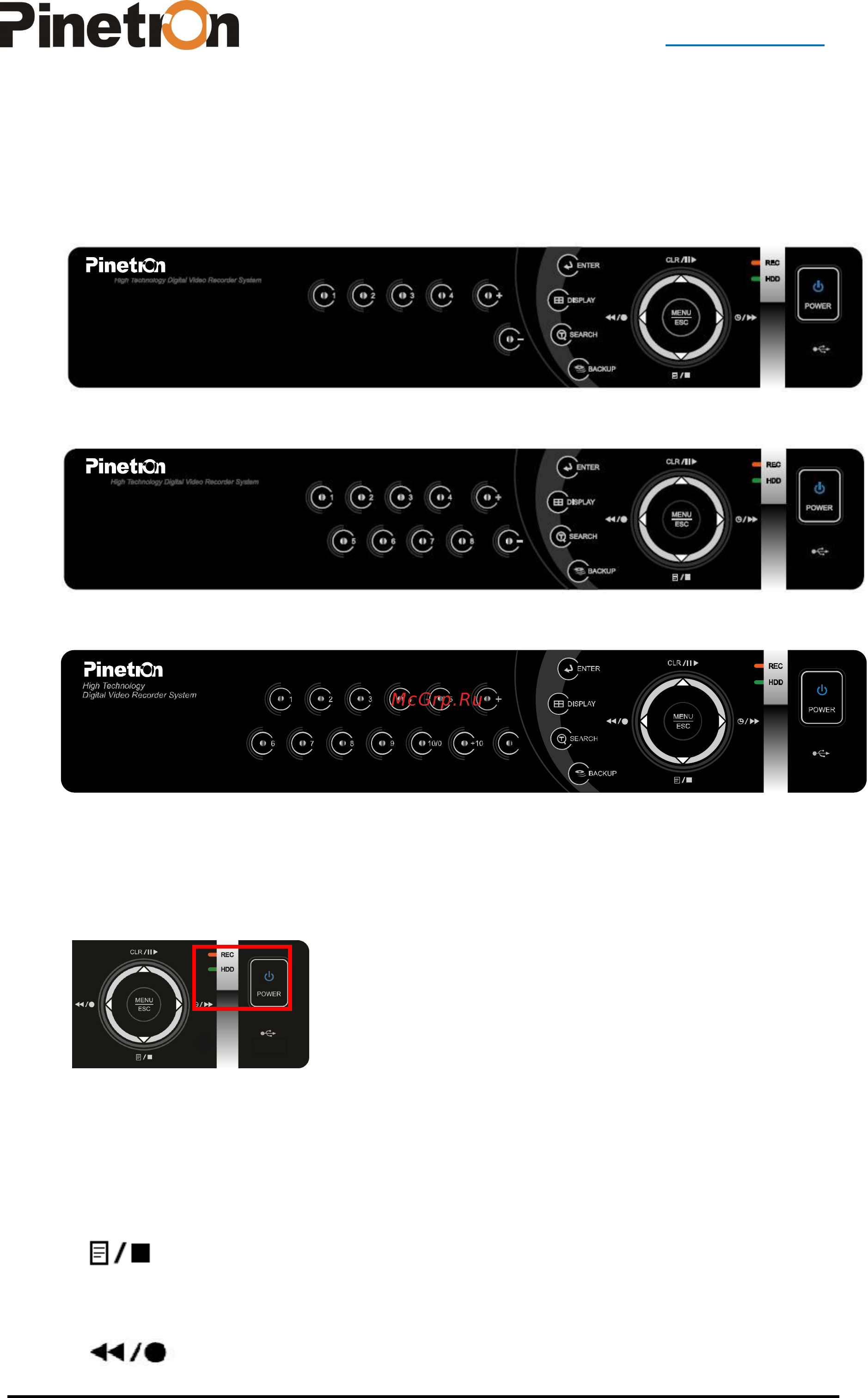 Pinetron PDR-XM4000 [11/89] I органы управления