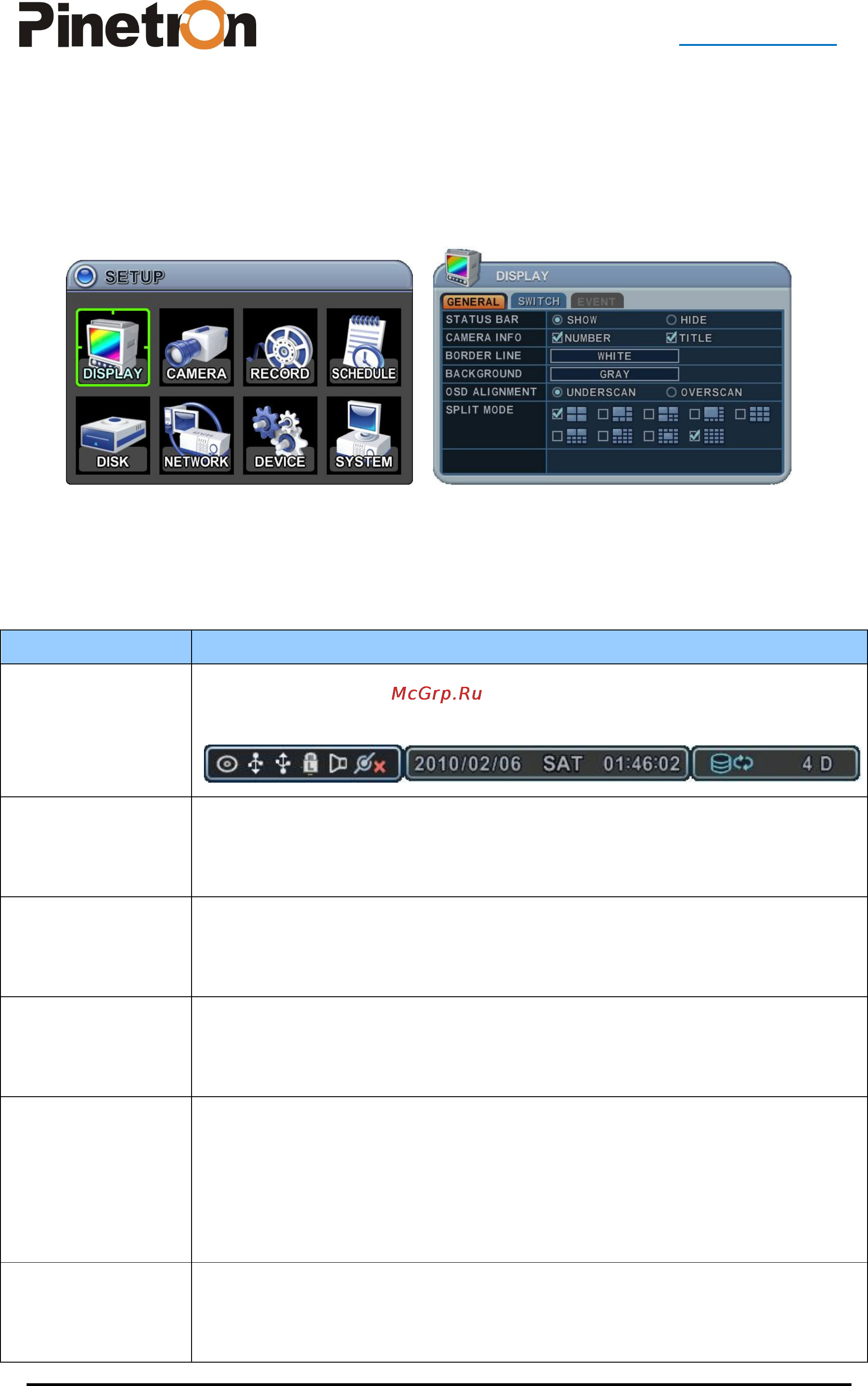 Pinetron PDR-XM4000 [31/89] Vi настройка setup