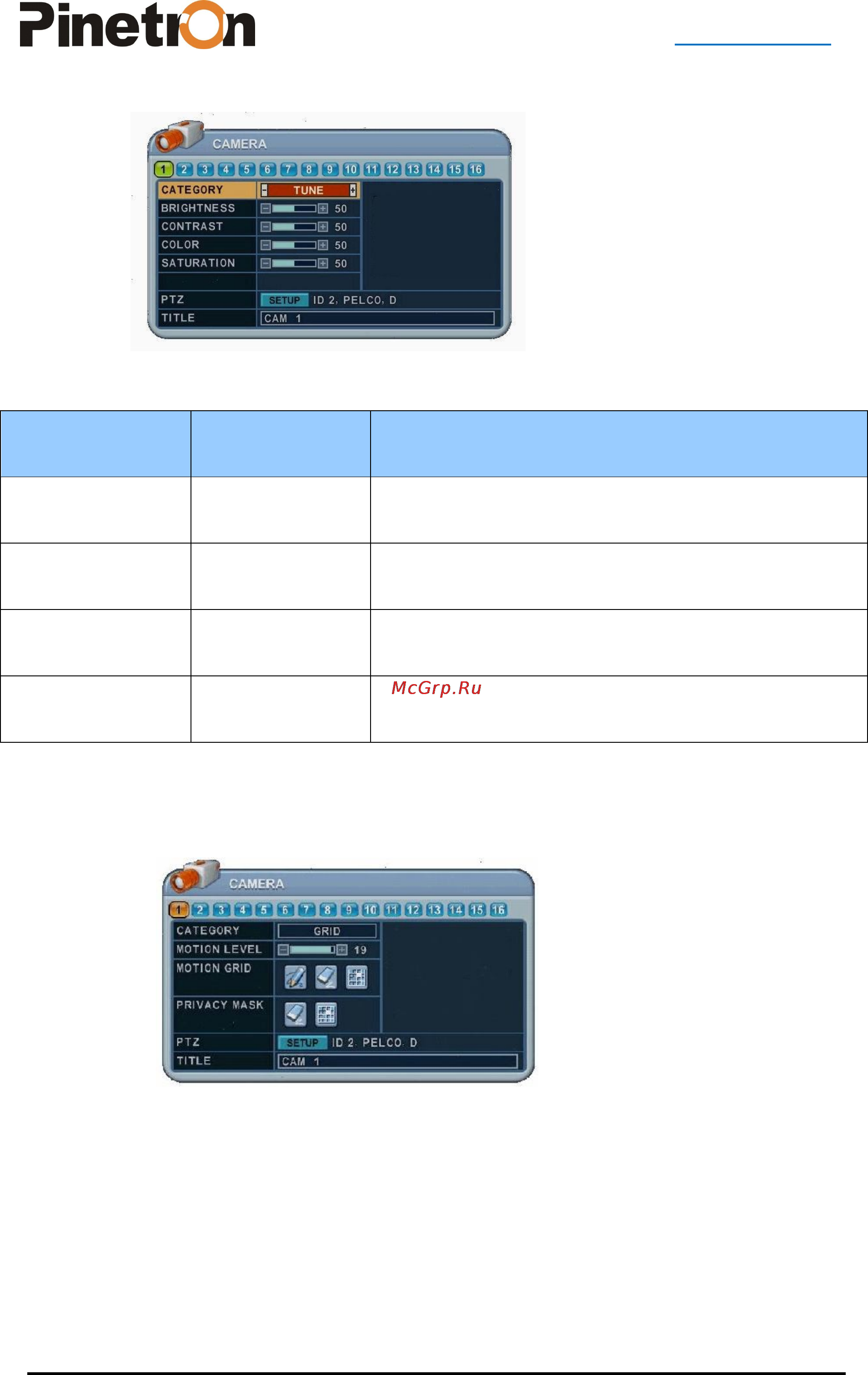 Pinetron PDR-XM4000 [35/89] Www pinetron ru