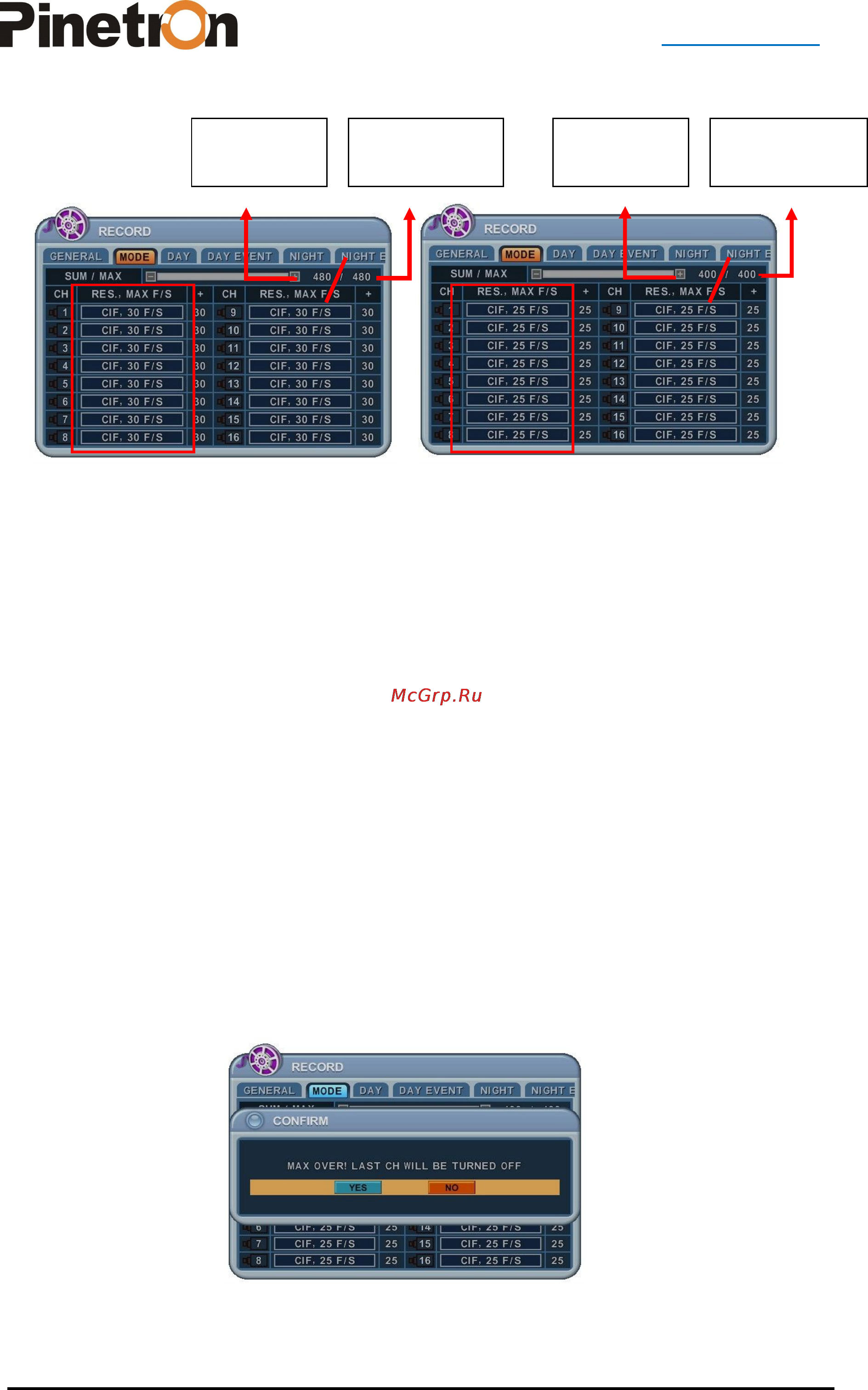 Pinetron PDR-XM4000 [40/89] Разрешение и другие настройки скорости записи