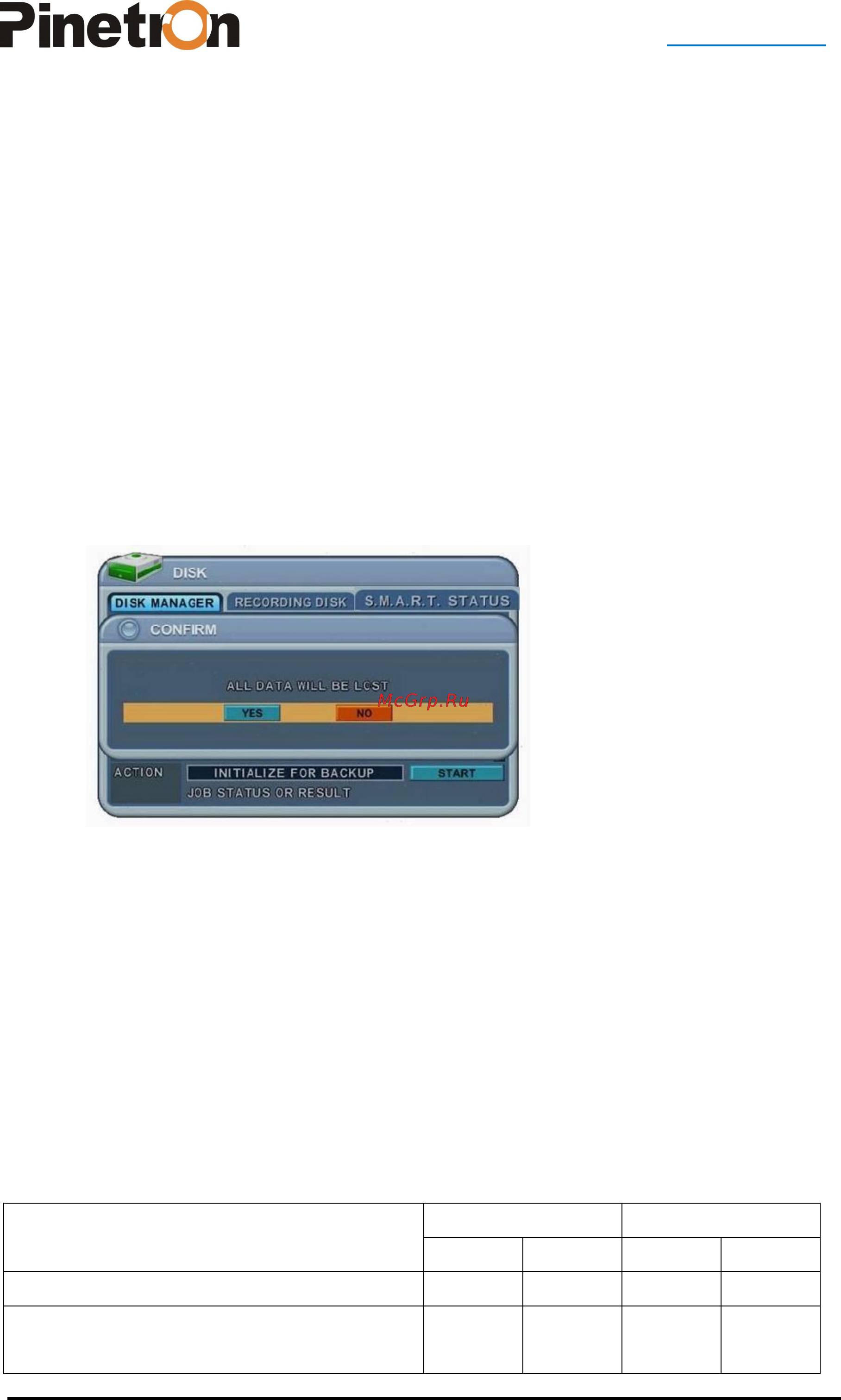 Pinetron PDR-XM4000 [49/89] X o o x