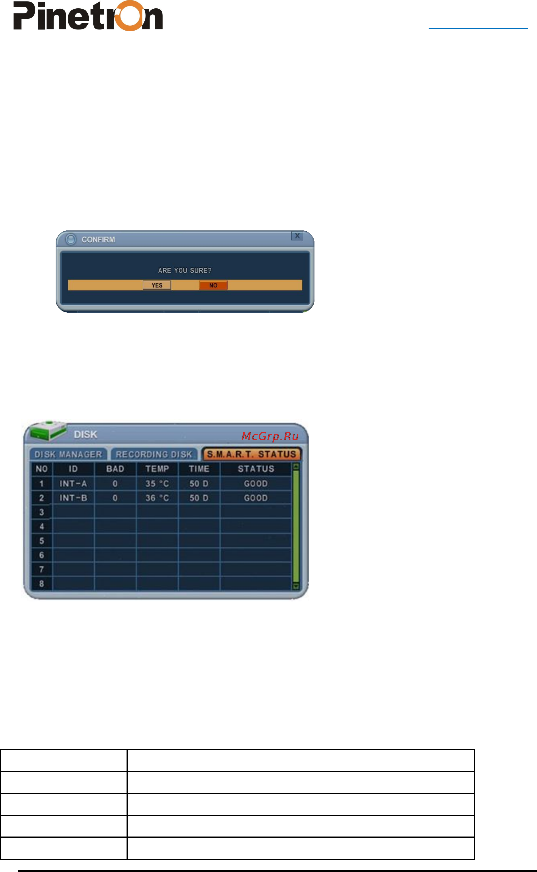 Pinetron PDR-XM4000 [51/89] Smart status результаты самодиагностики smart