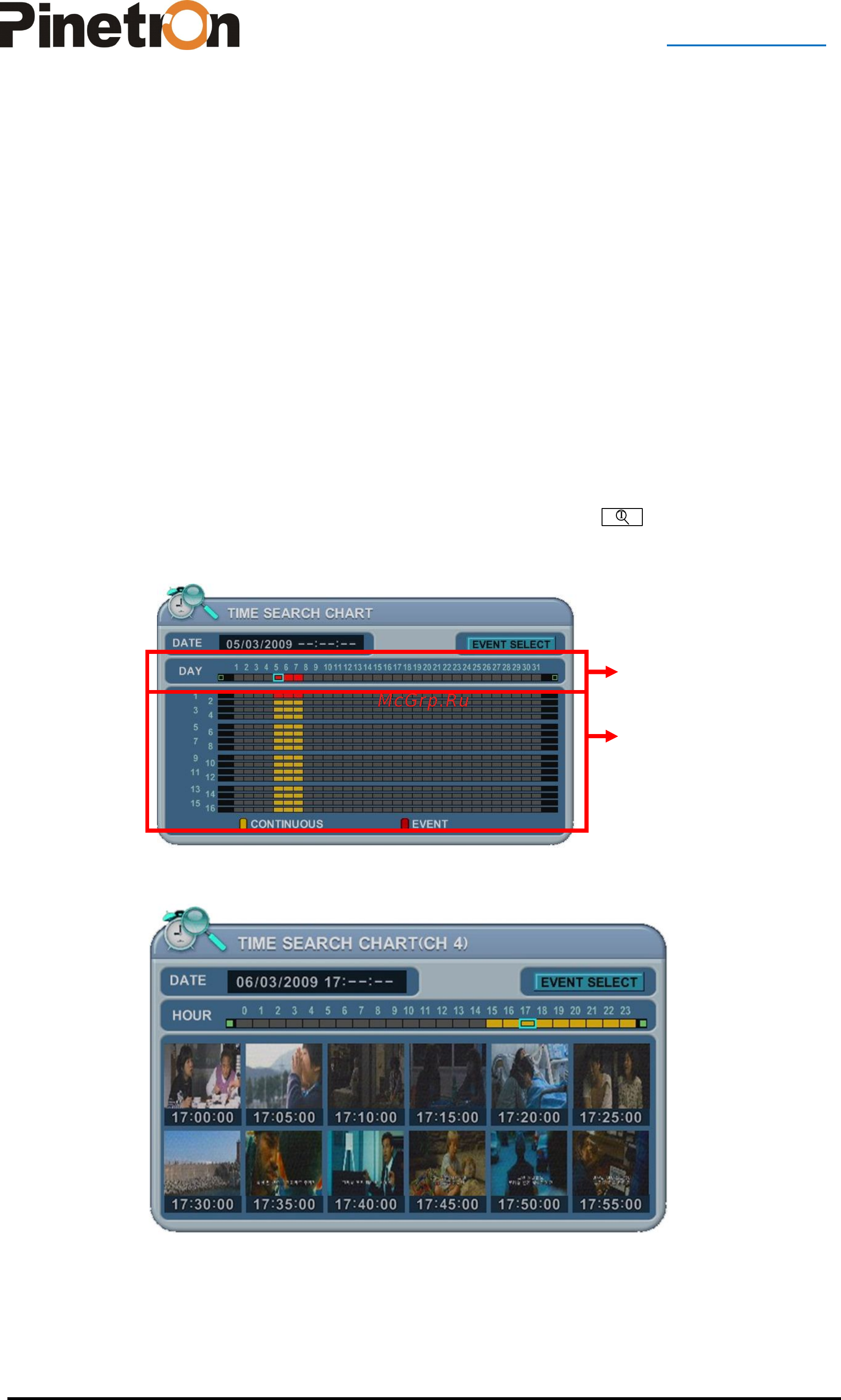 Pinetron PDR-XM4000 [77/89] Www pinetron ru