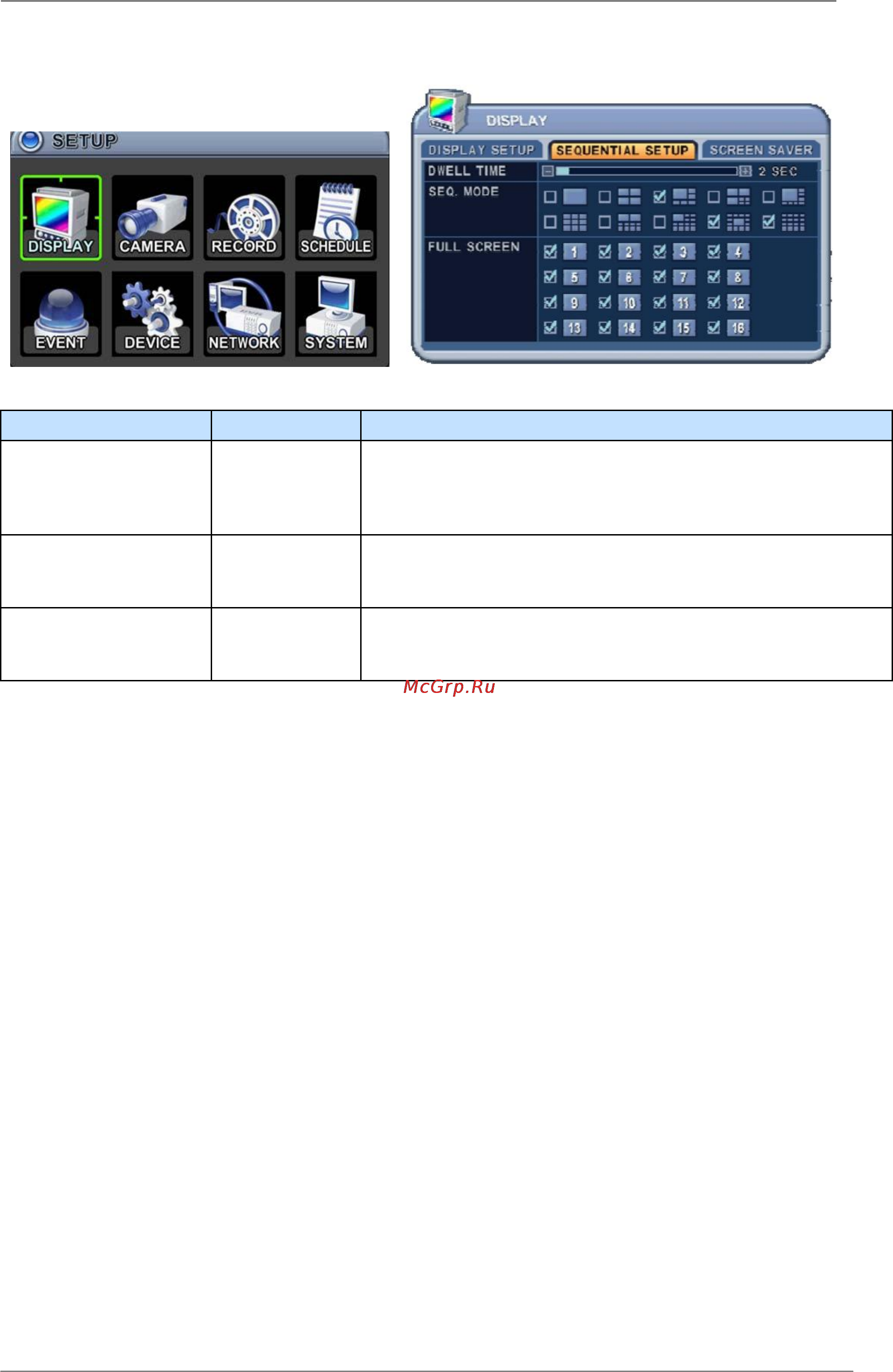 Pinetron PDR-X4000 [27/66] Sequential setup настройка режима последовательного
