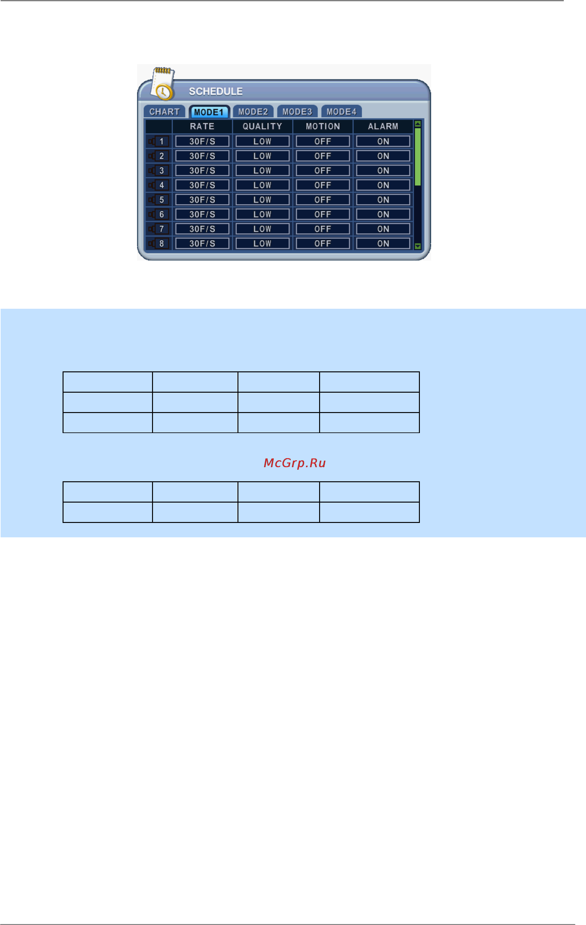 Pinetron PDR-X4000 Инструкция по эксплуатации онлайн [34/66] 54273
