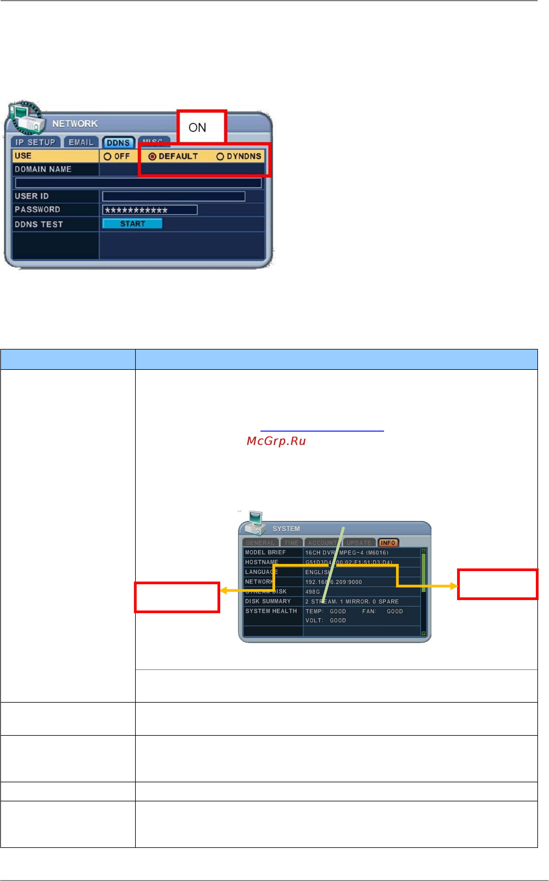 Pinetron PDR-X4000 [40/66] Ddns динамический dns сервер