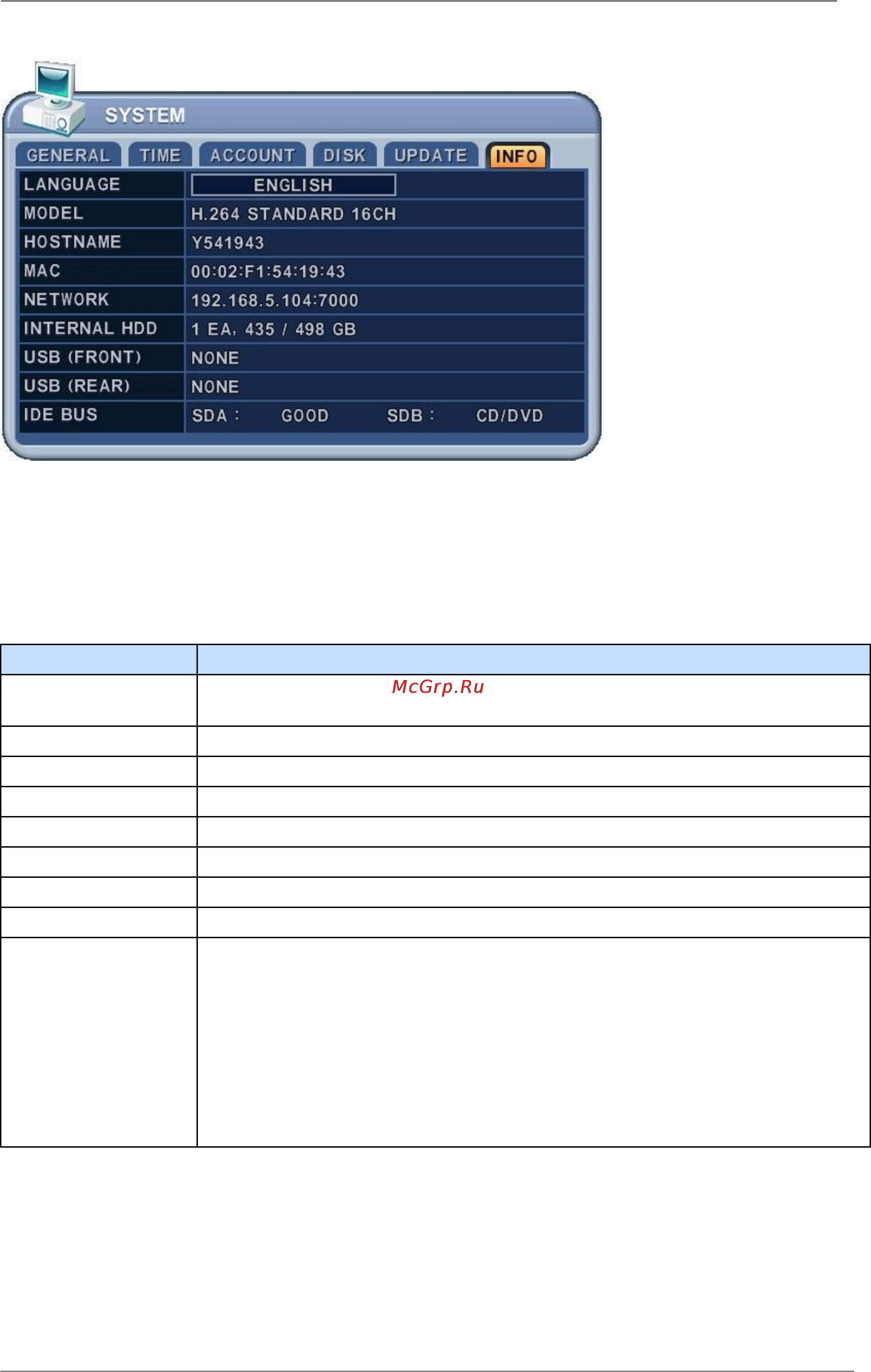 Pinetron PDR-X4000 [49/66] Info сведения о системе