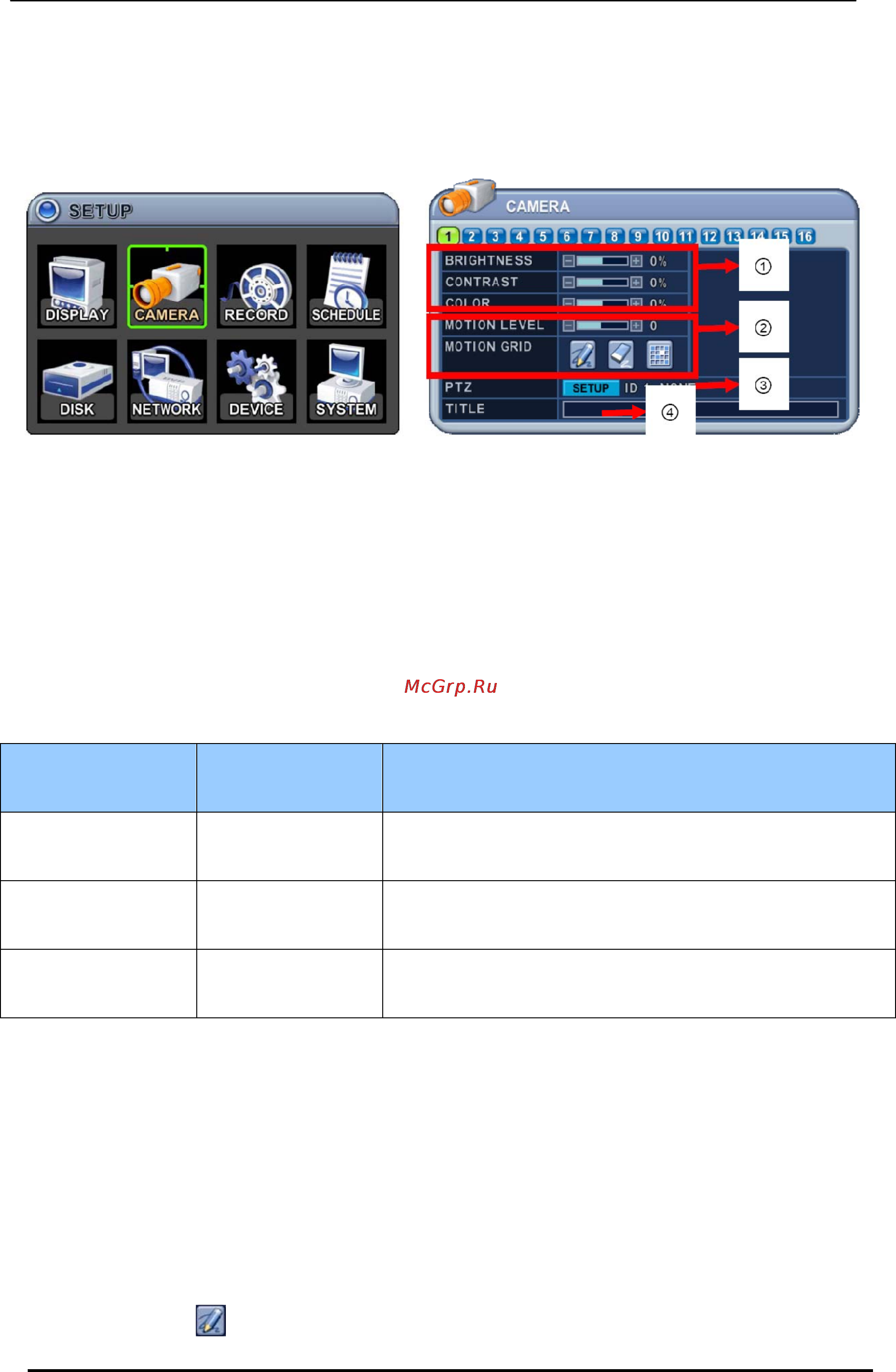 Pinetron PDR-X5000 [34/89] Camera камера