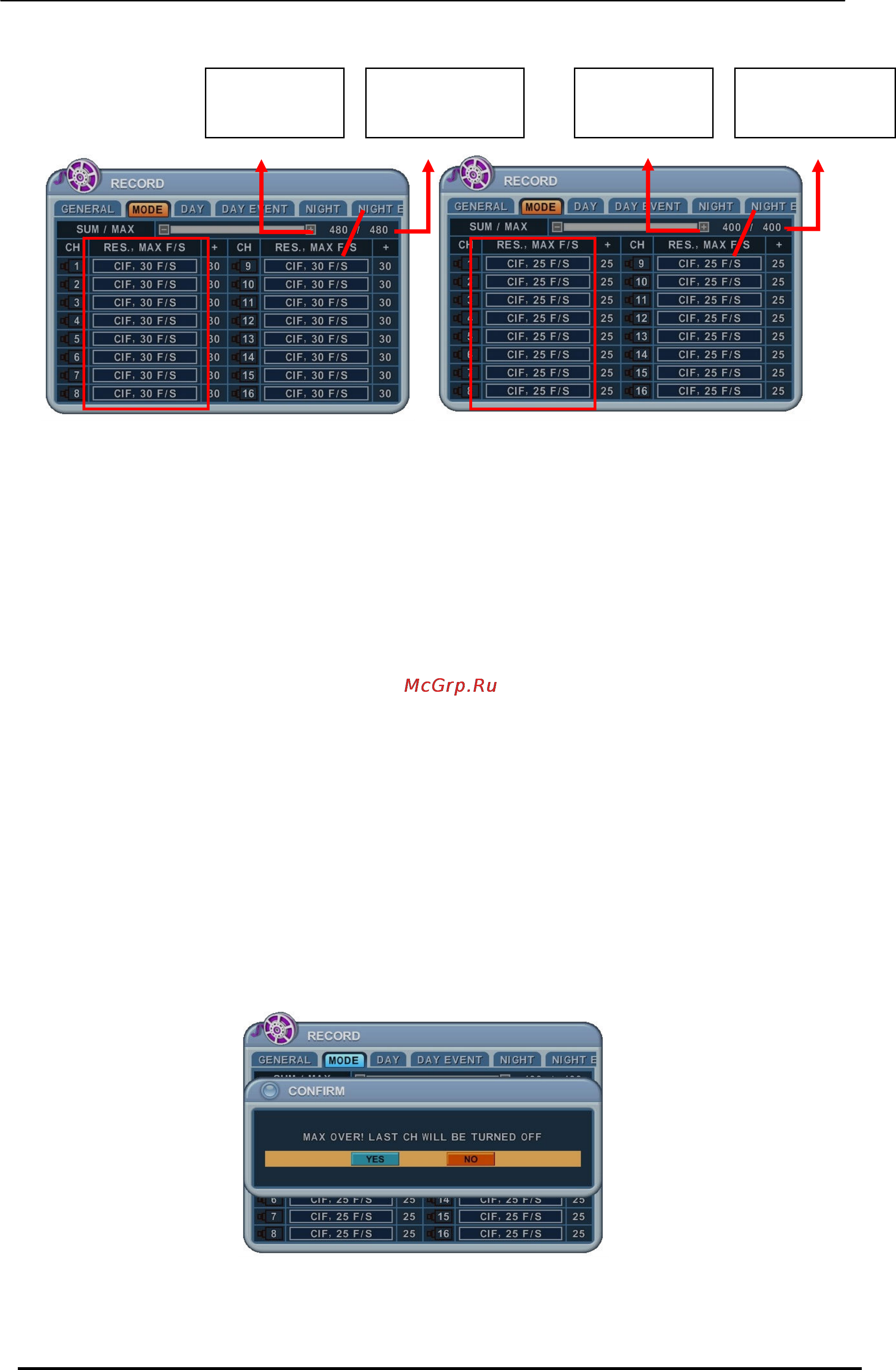 Pinetron PDR-X5000 [39/89] Разрешение и другие настройки скорости записи