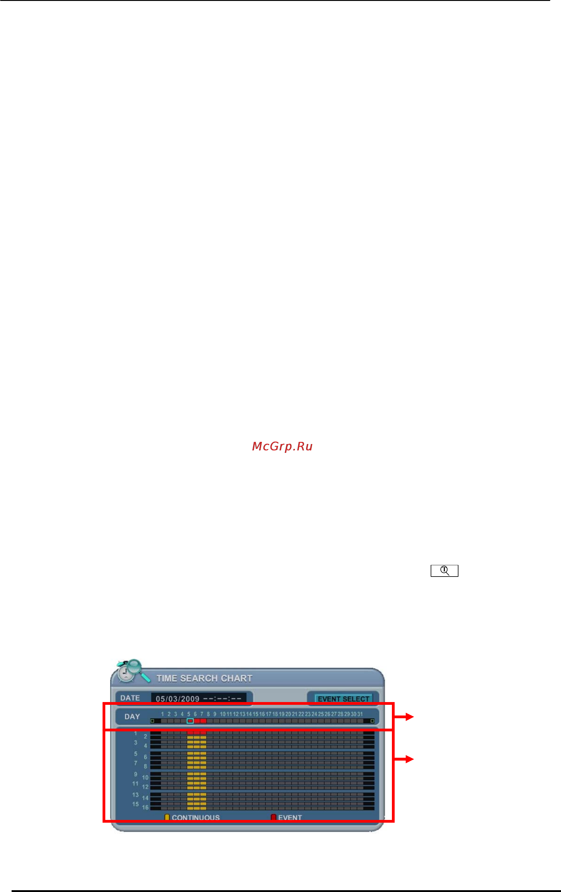 Pinetron PDR-X5000 [72/89] Search поиск