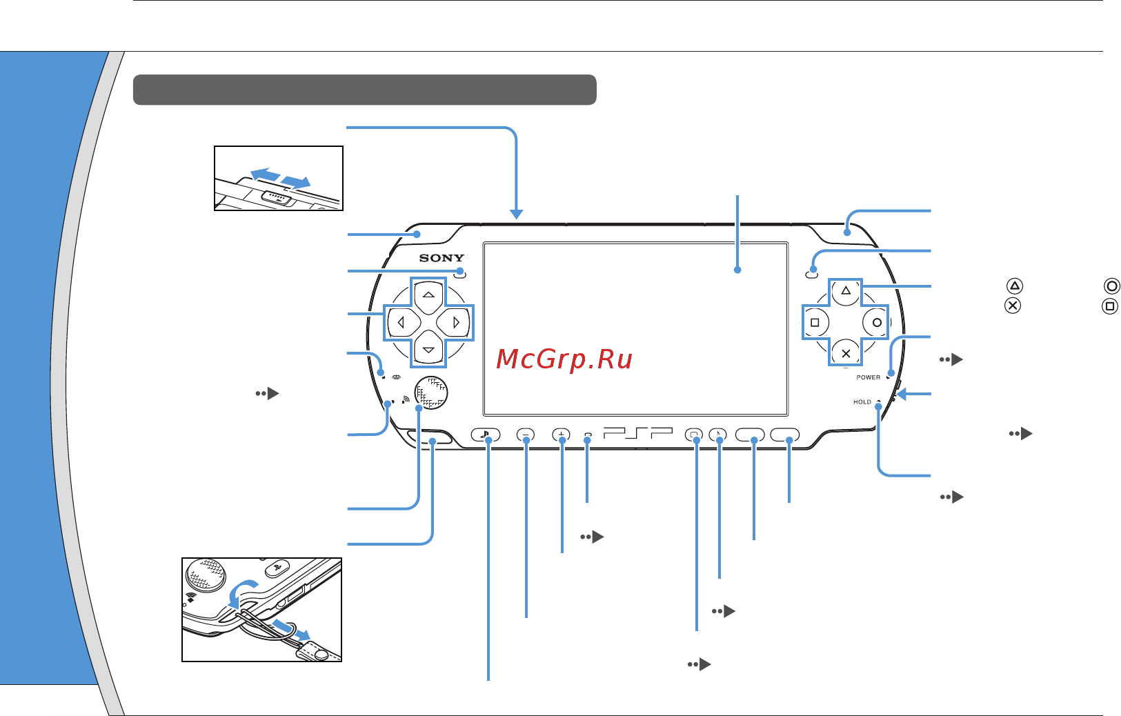 Sony PSP-3008 + Гарри Поттер и принц Полукровка+чехол [36/61] Исполь