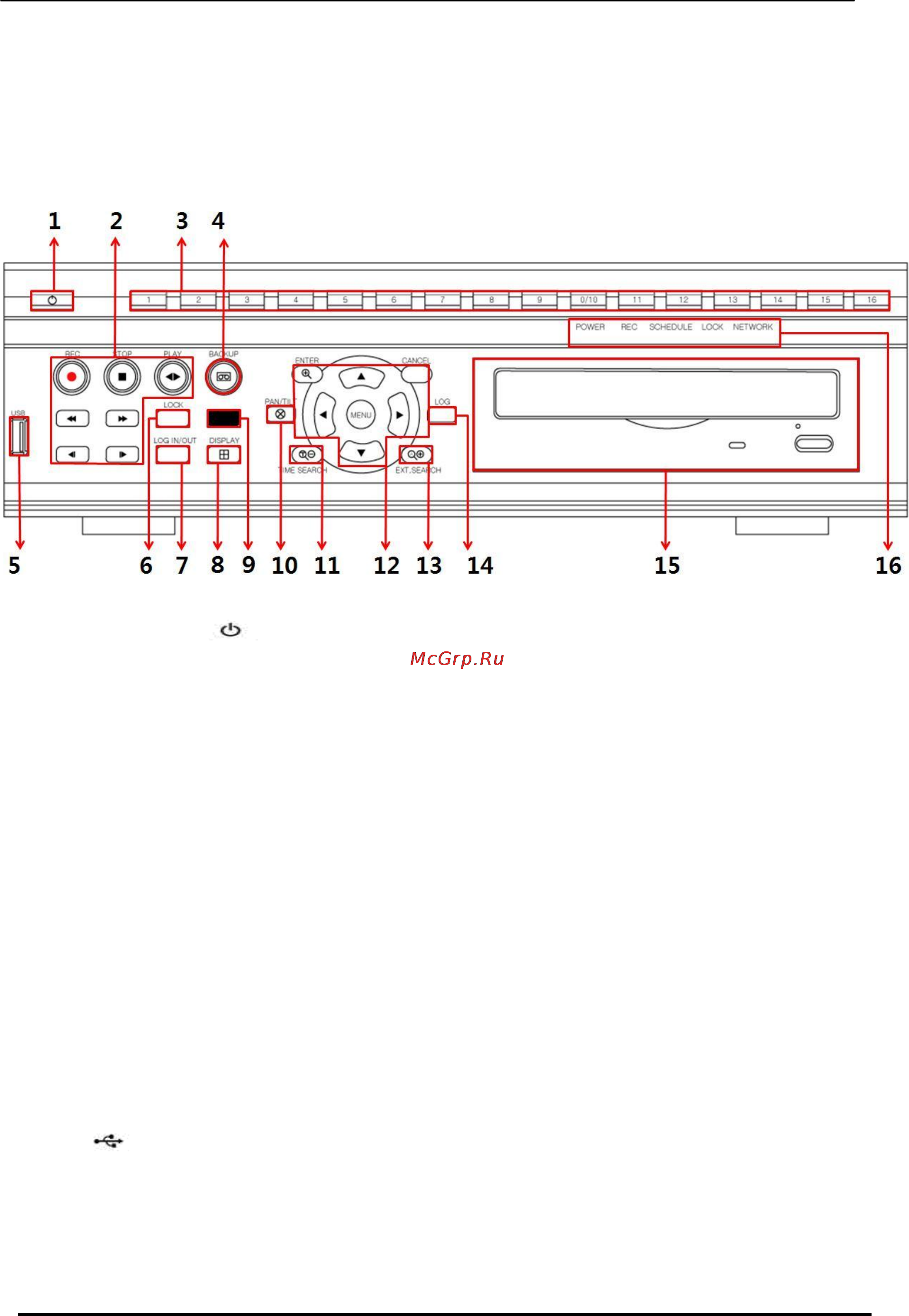 Pinetron PDR-X6000 [10/89] I управление