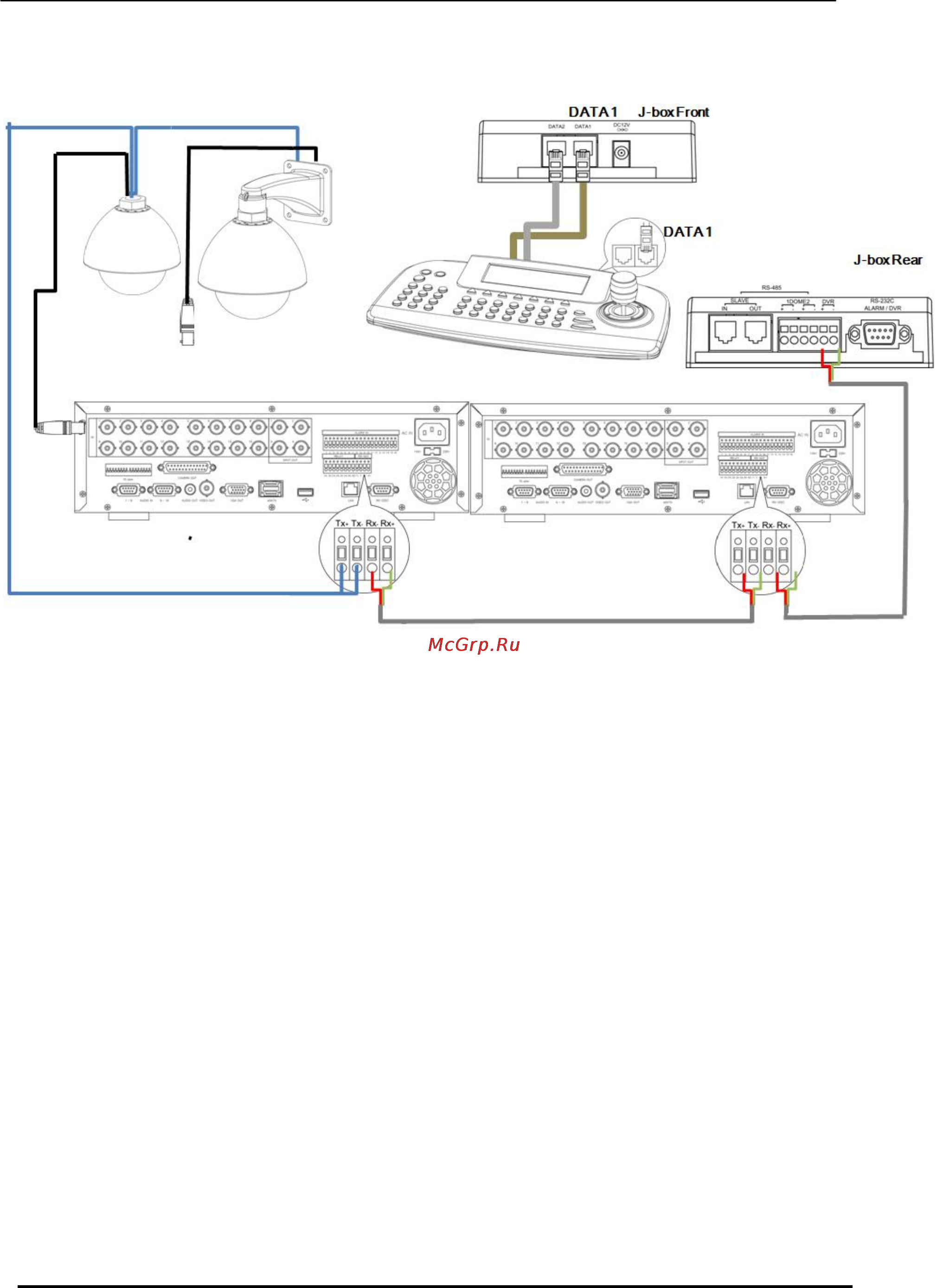 Pinetron PDR-X6000 [20/89] Подключение speed dome на два dvr